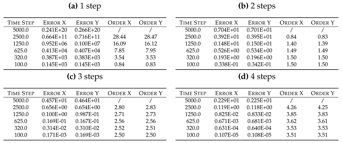 Preprints 77566 i055