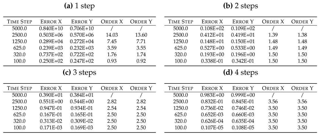 Preprints 77566 i056