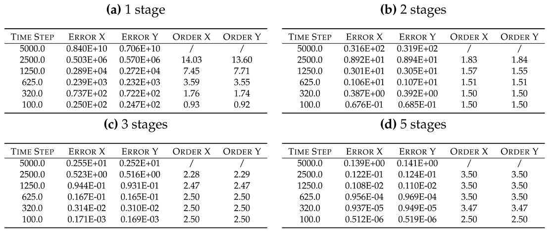 Preprints 77566 i059