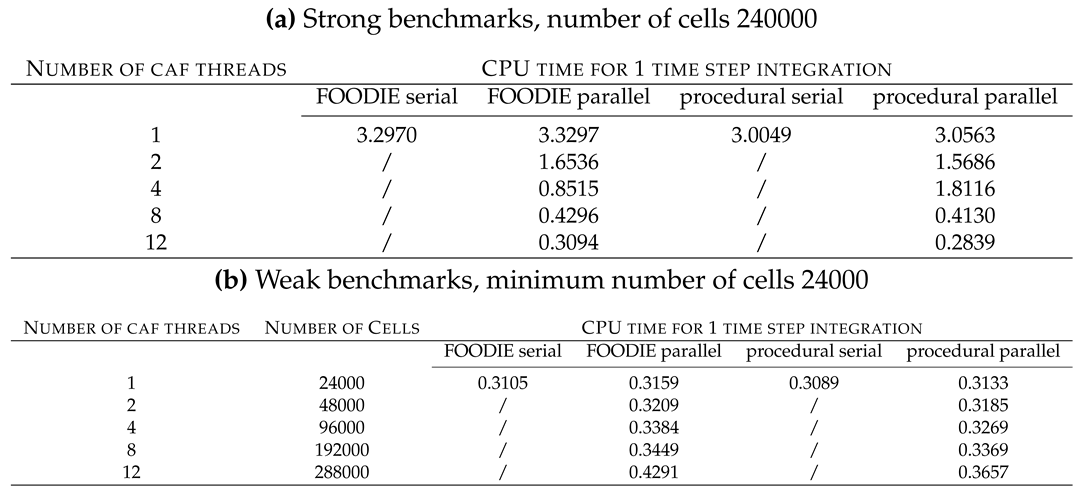 Preprints 77566 i060