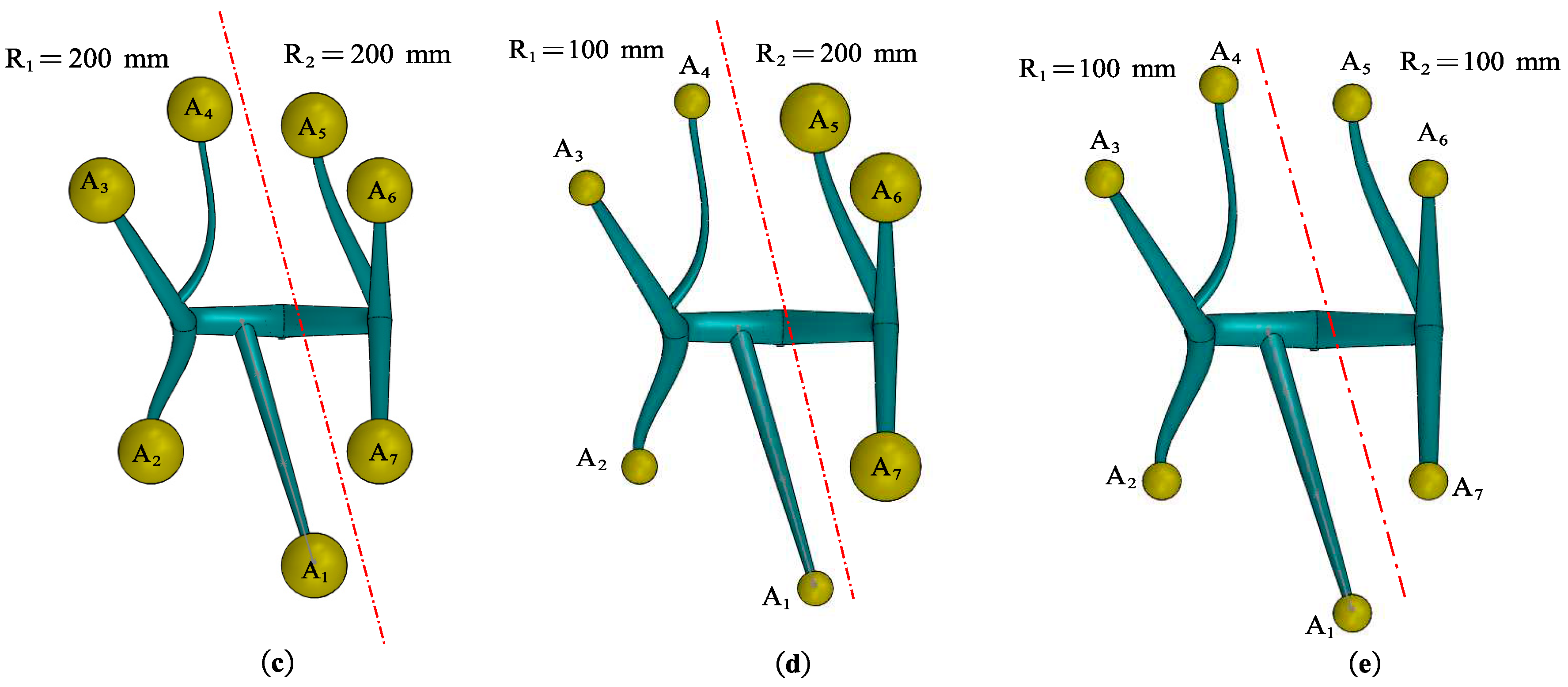 Preprints 92006 g002b