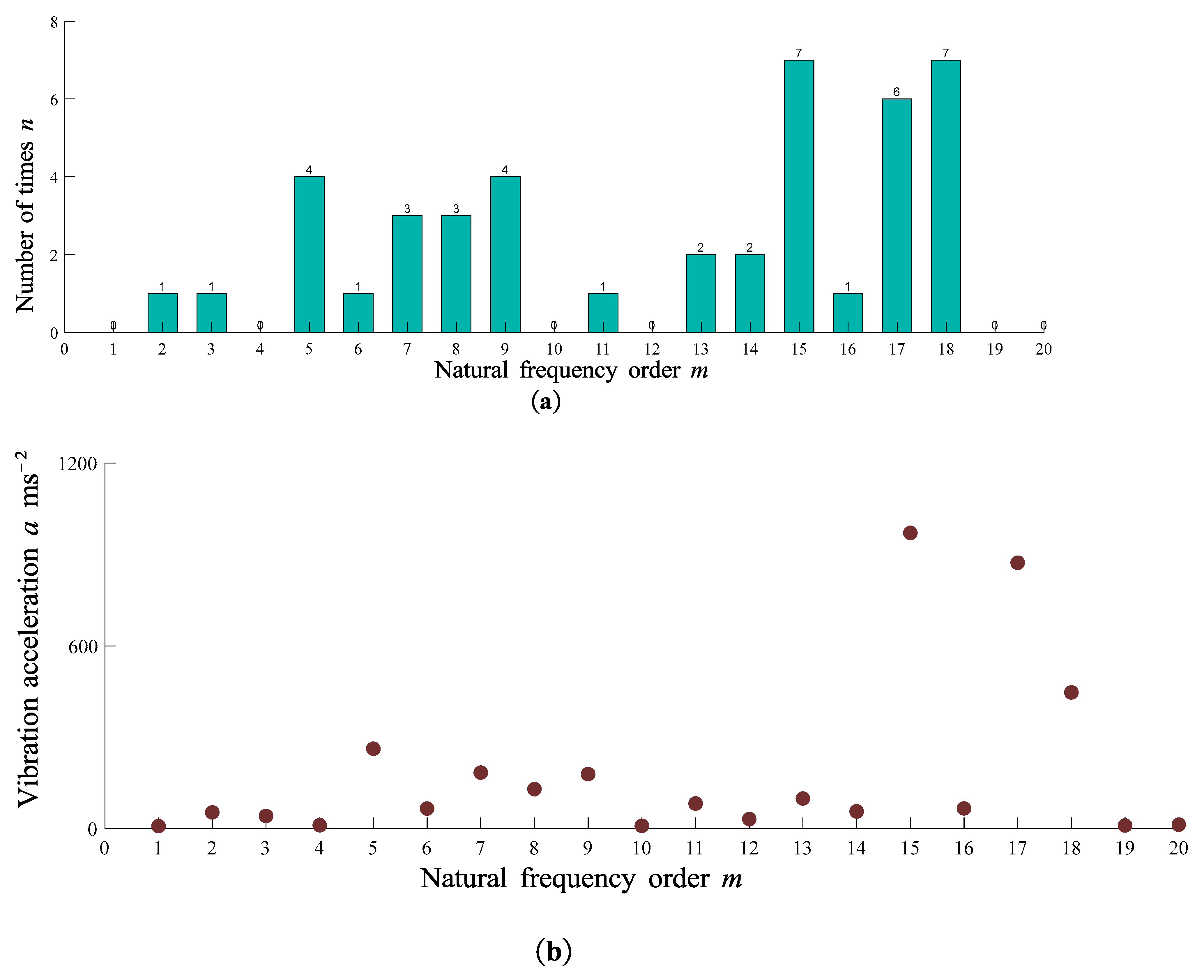 Preprints 92006 g008a