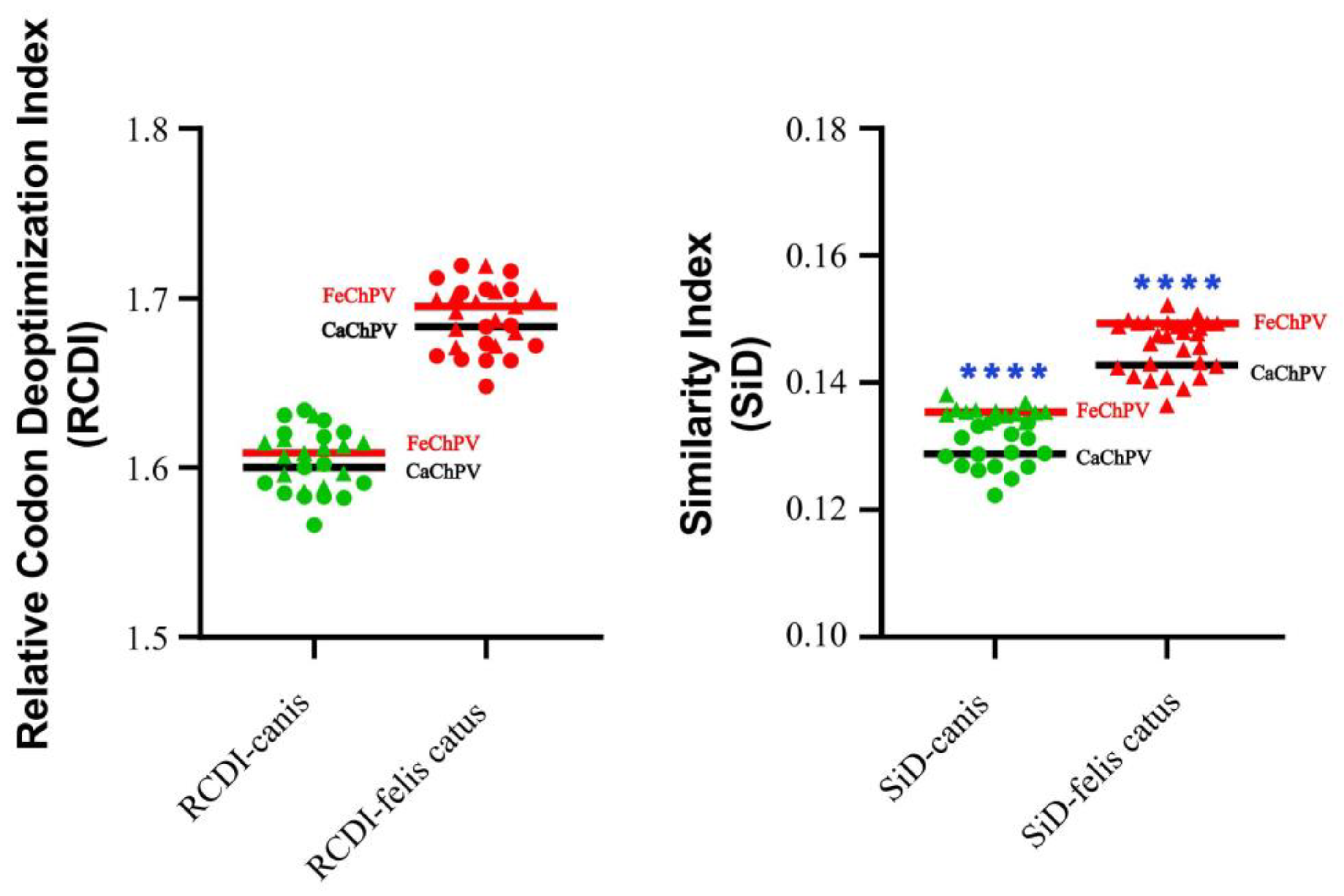 Preprints 75284 g003