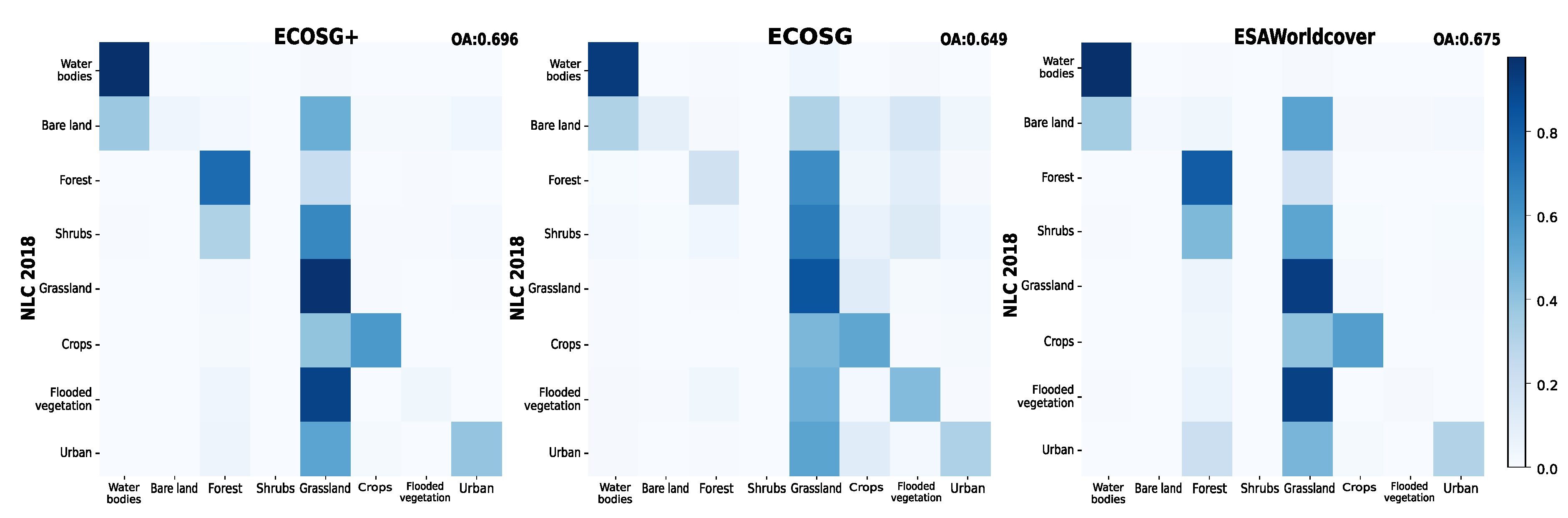 Preprints 117948 g006