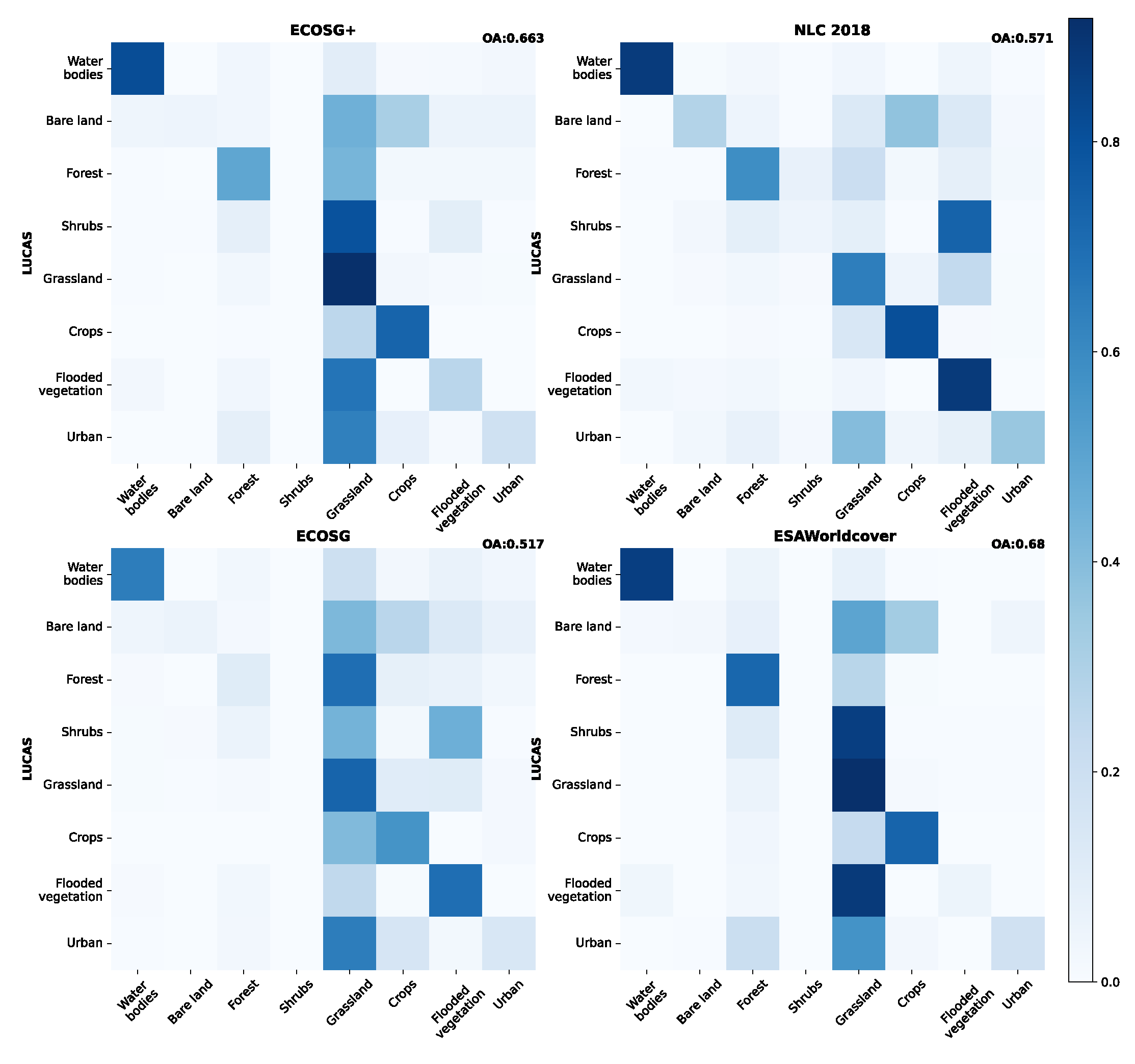 Preprints 117948 g0a1