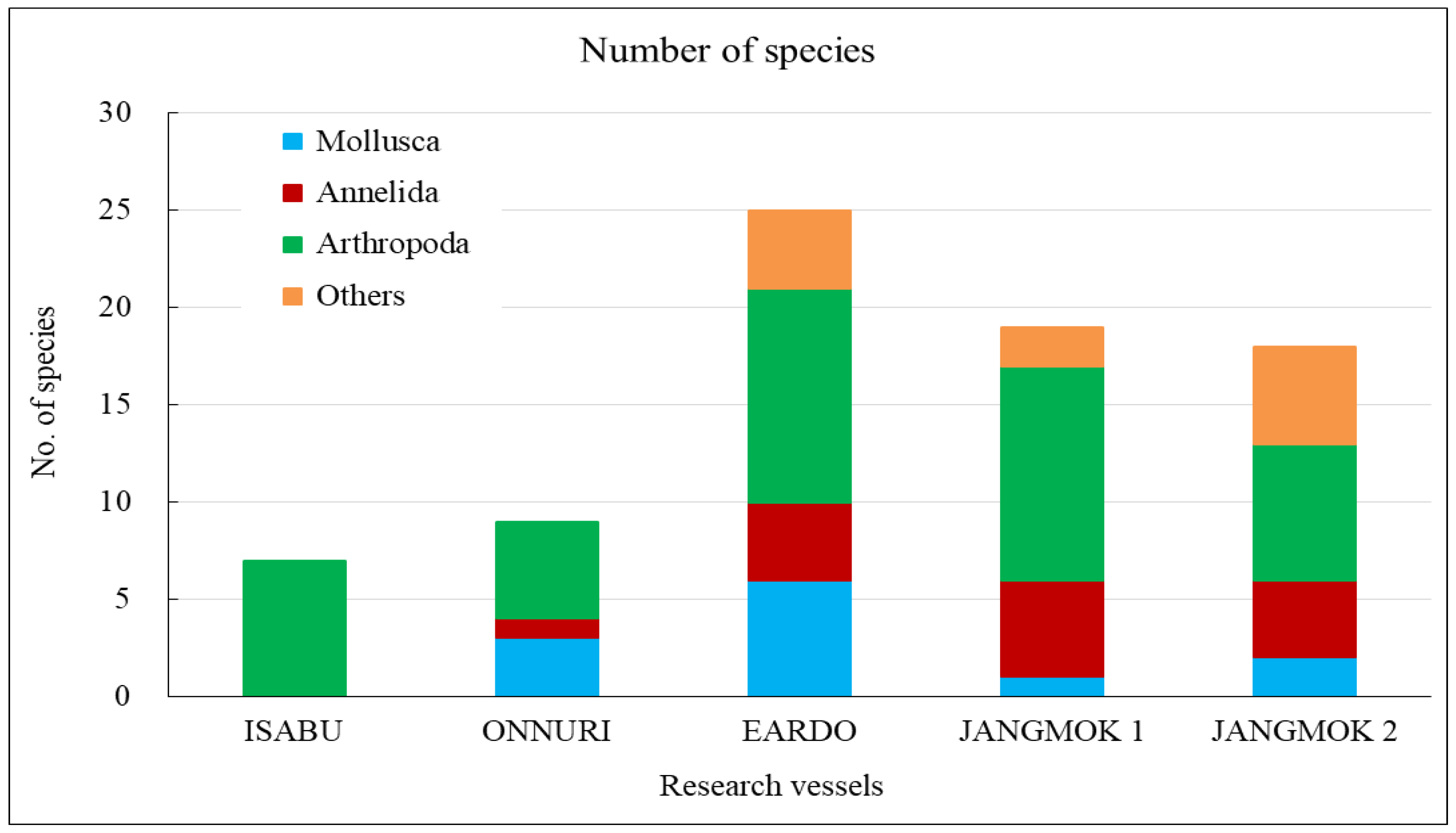 Preprints 98963 g004