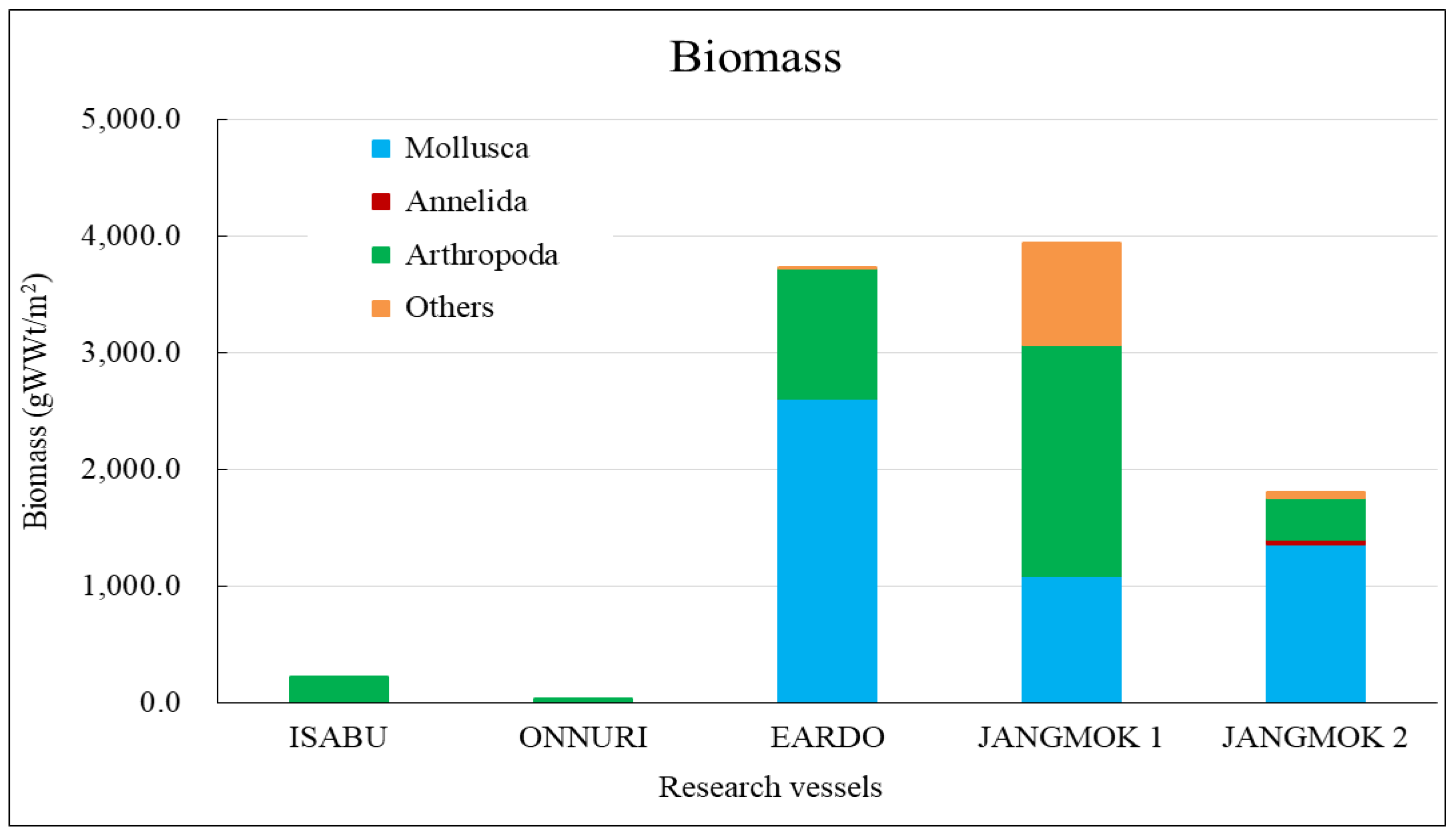 Preprints 98963 g006