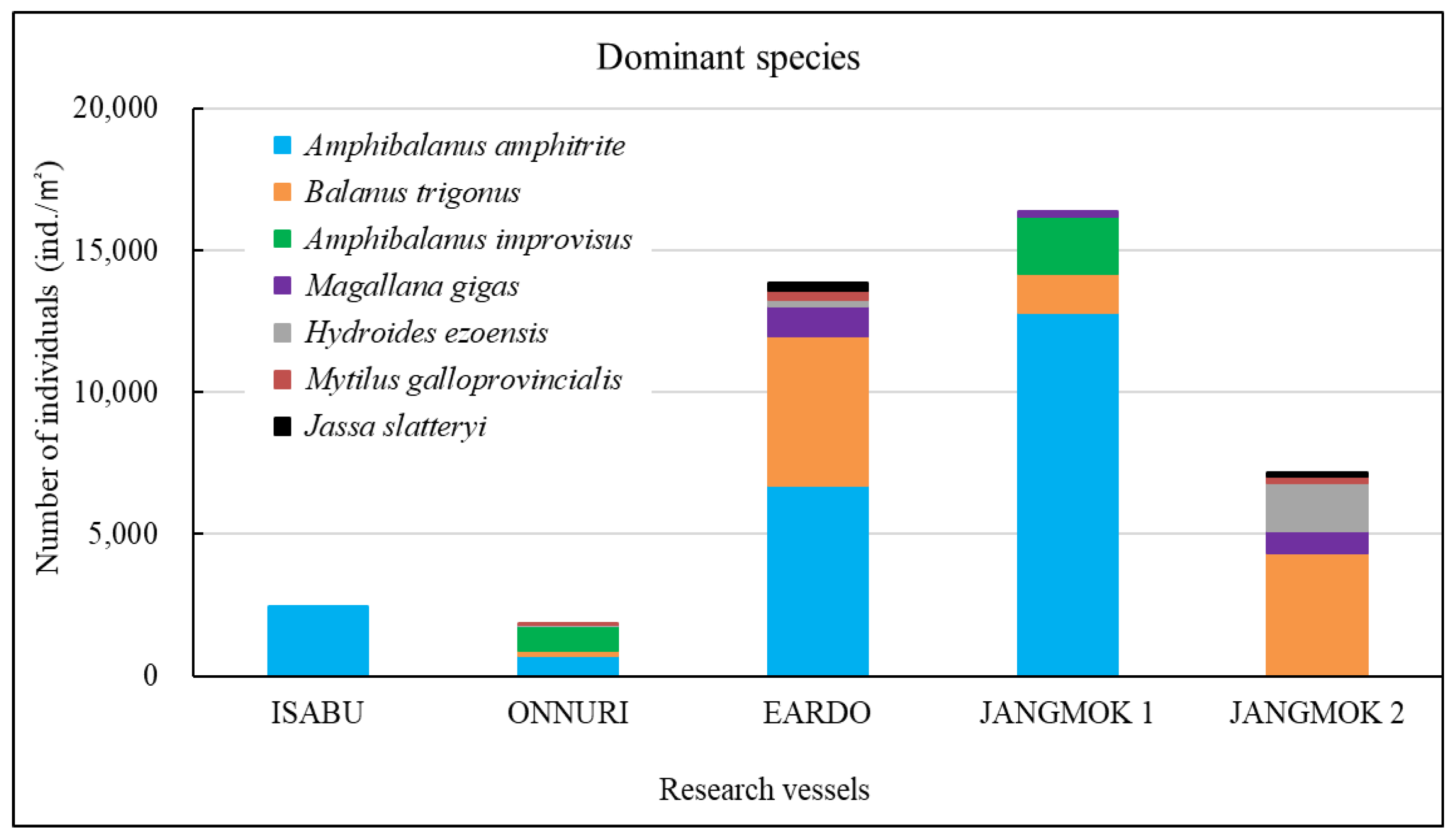 Preprints 98963 g010