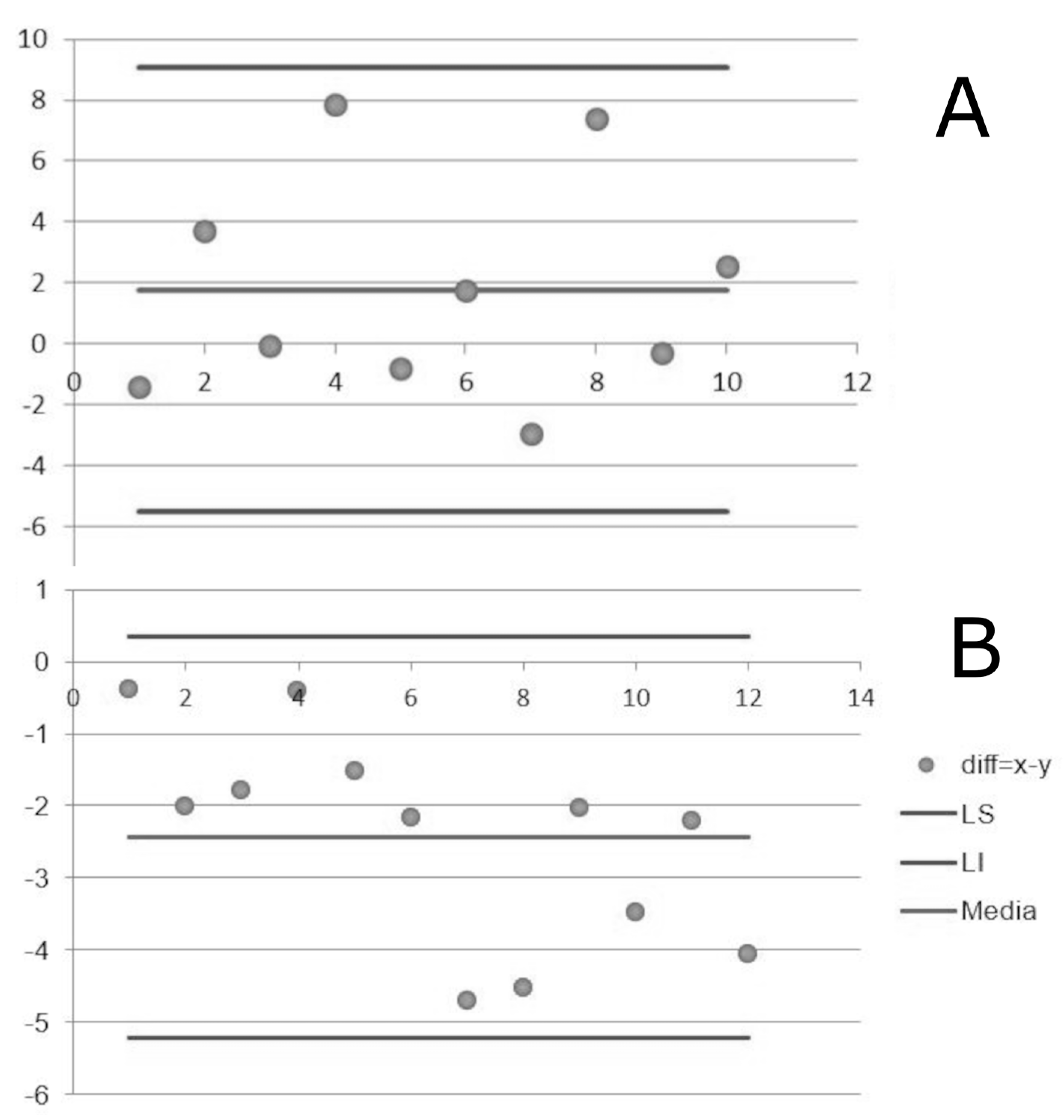 Preprints 78111 g001