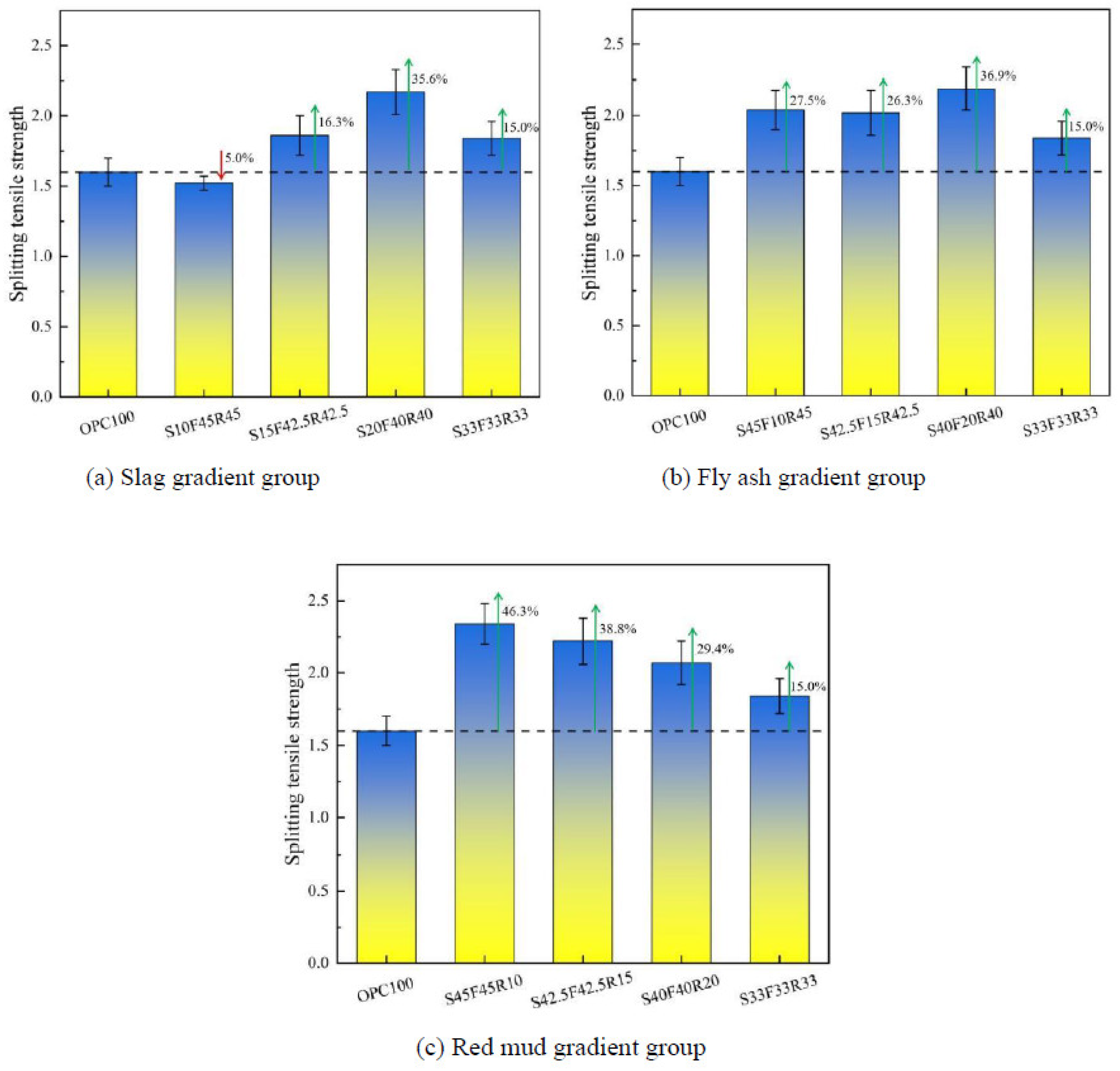 Preprints 97682 g004