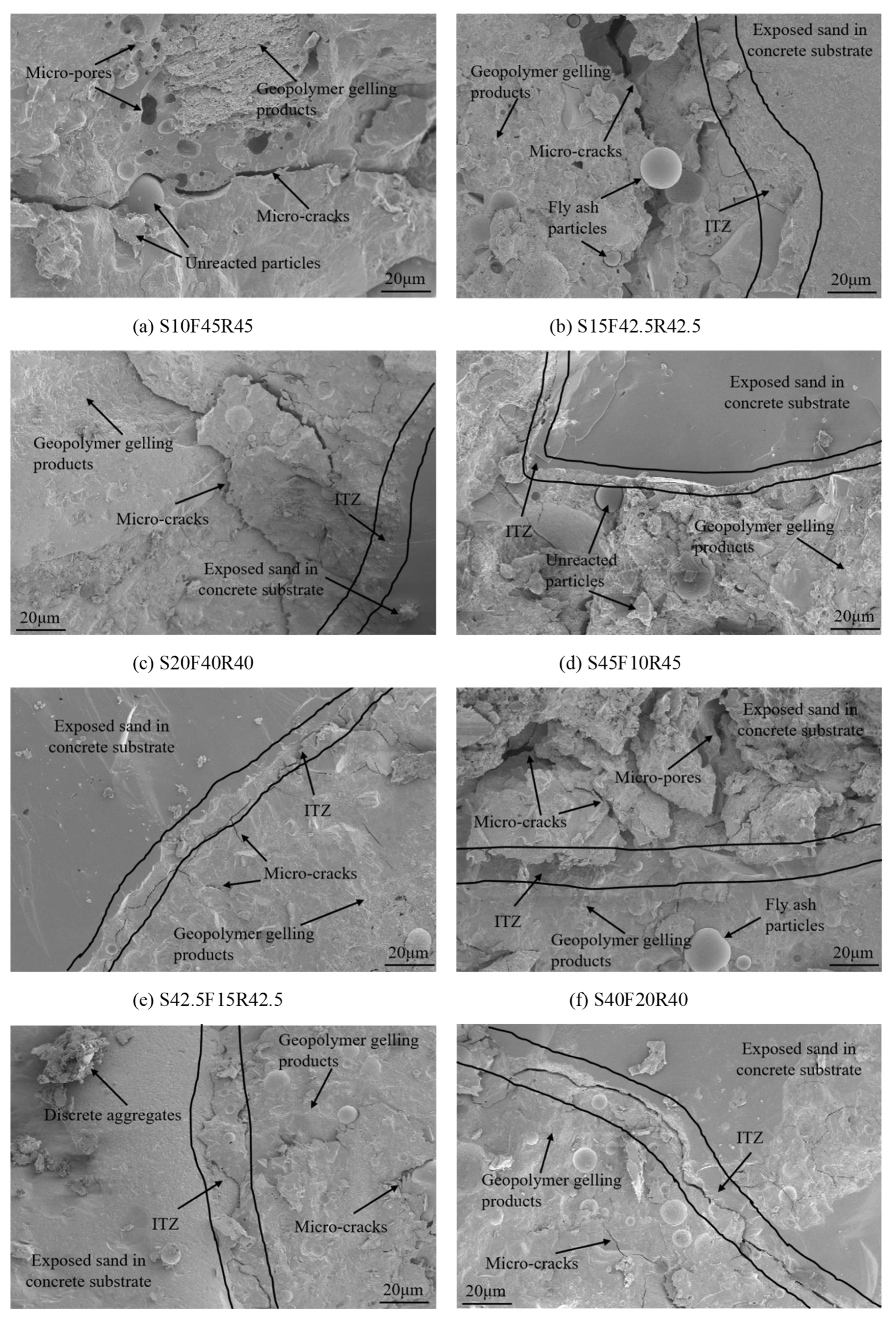 Preprints 97682 g007a