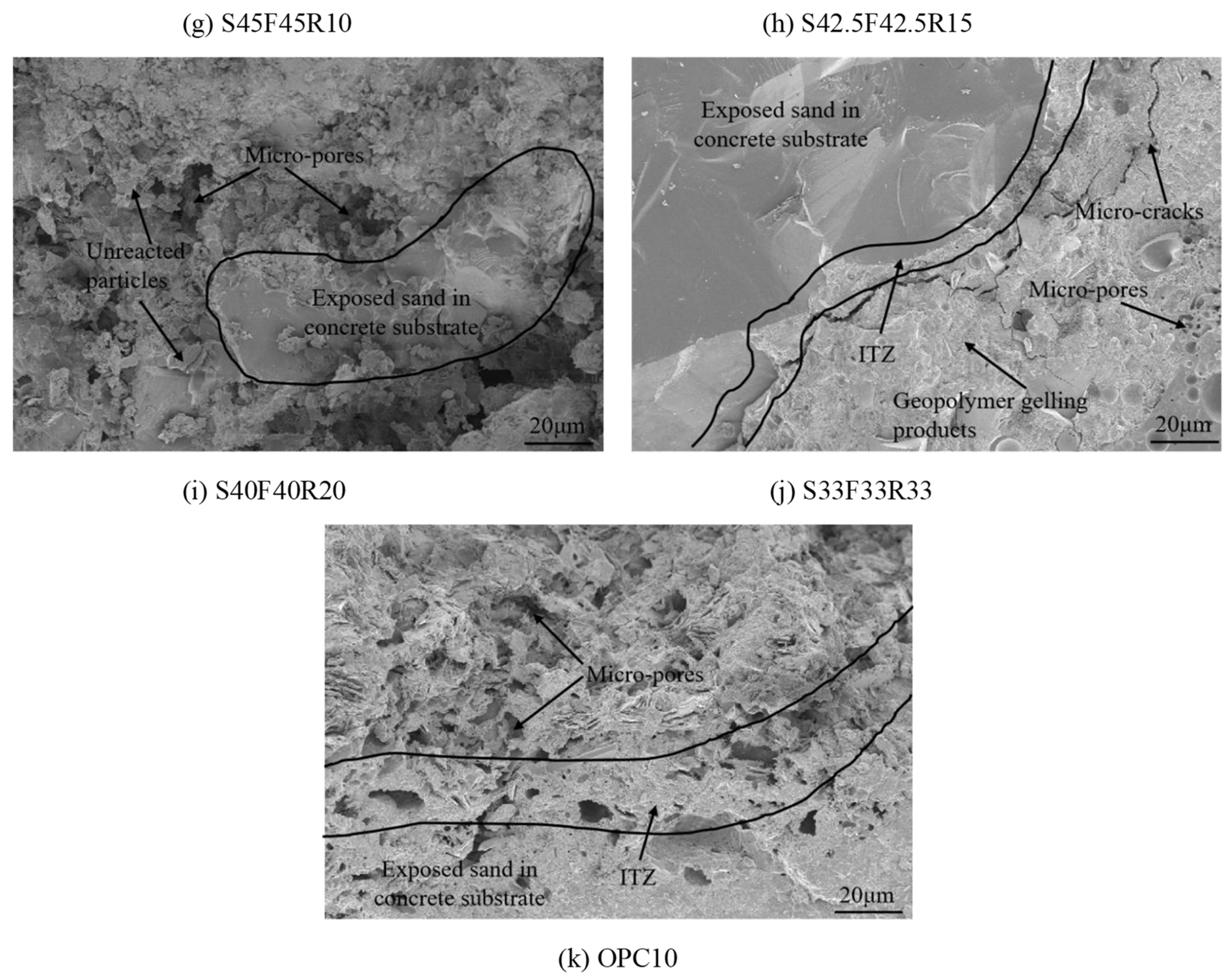 Preprints 97682 g007b