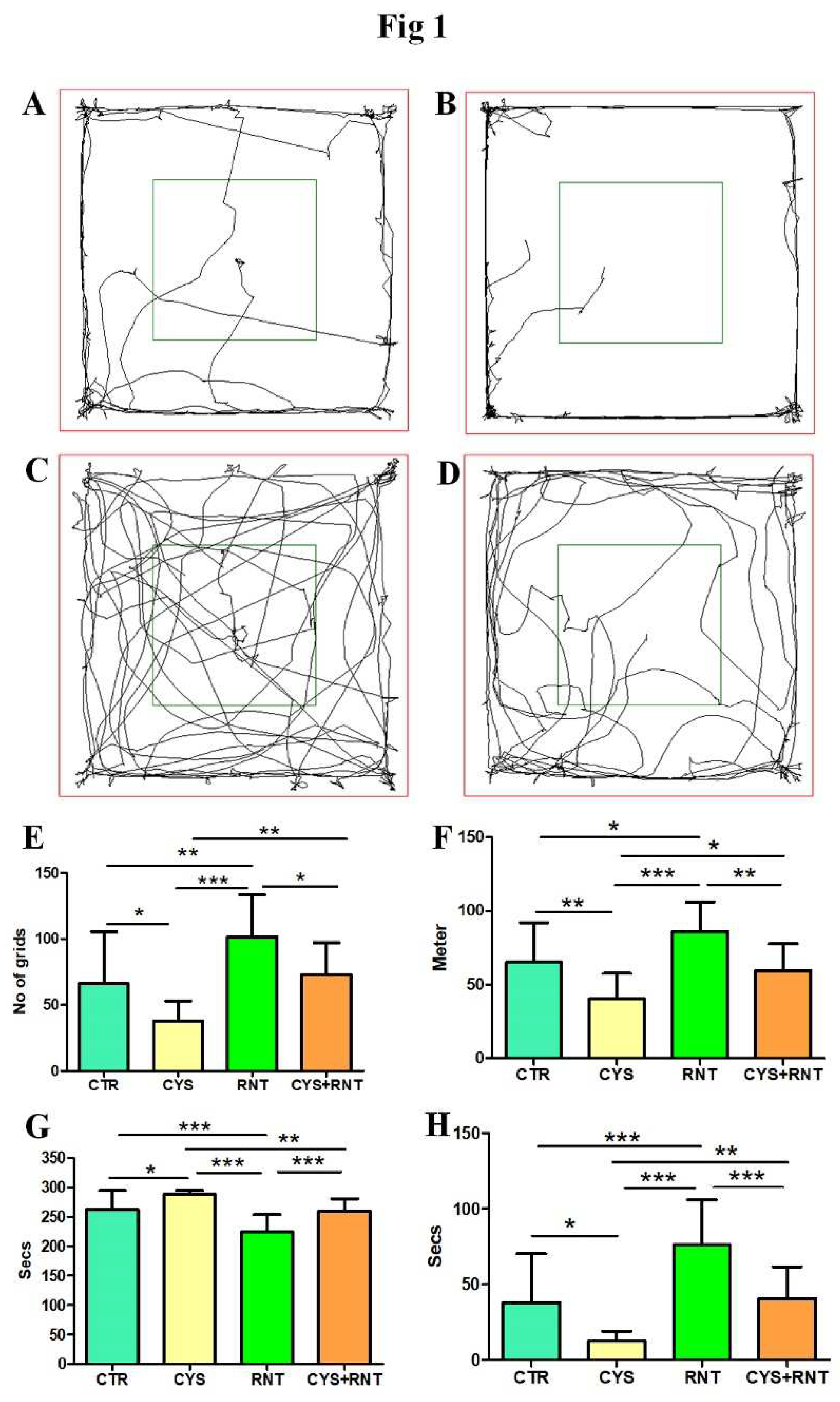 Preprints 66878 g001