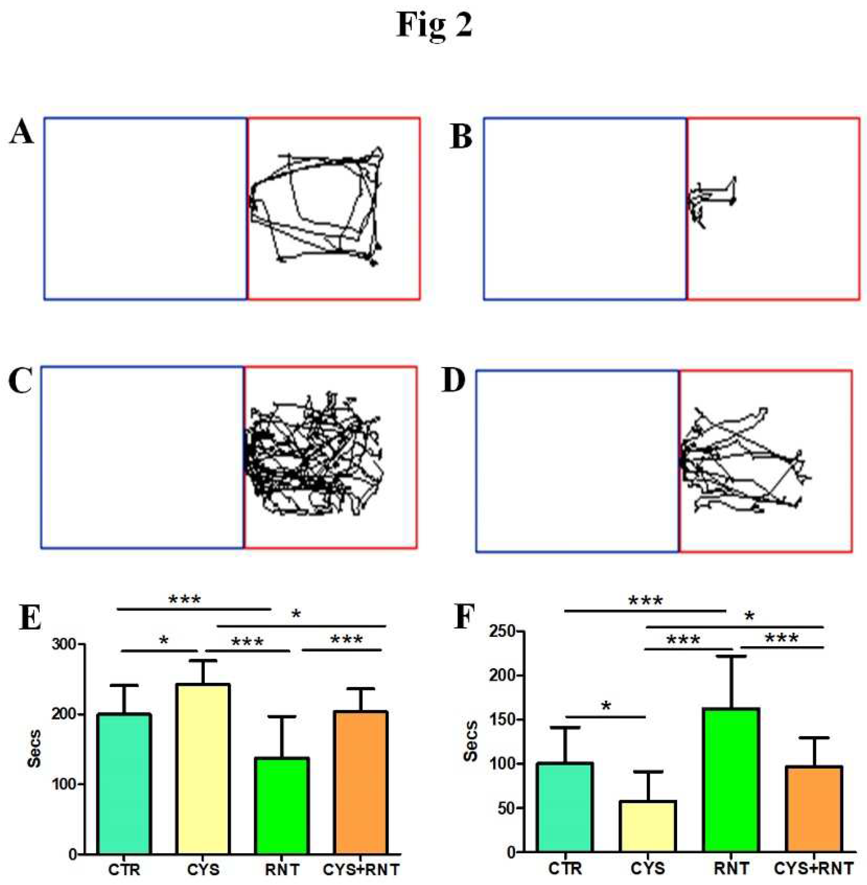 Preprints 66878 g002