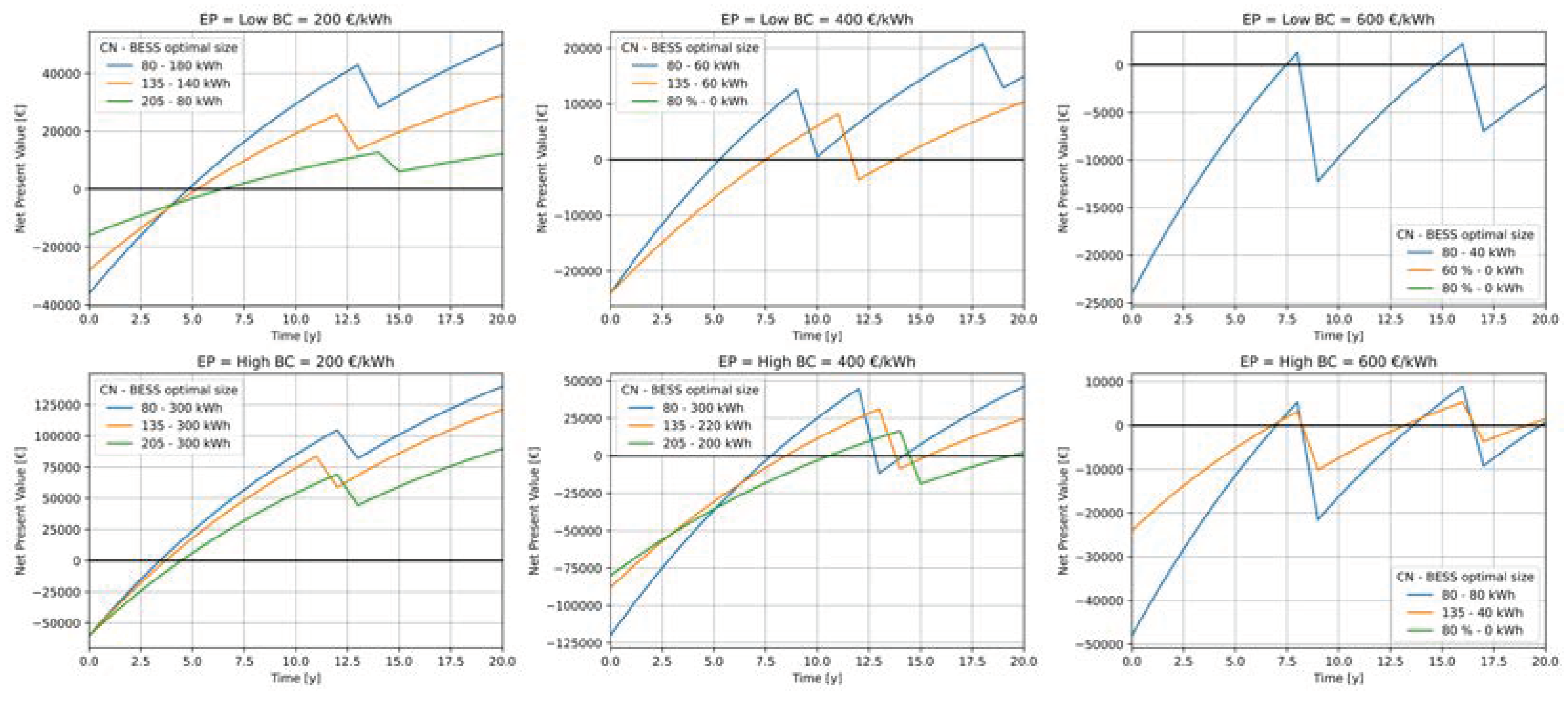 Preprints 100251 g017