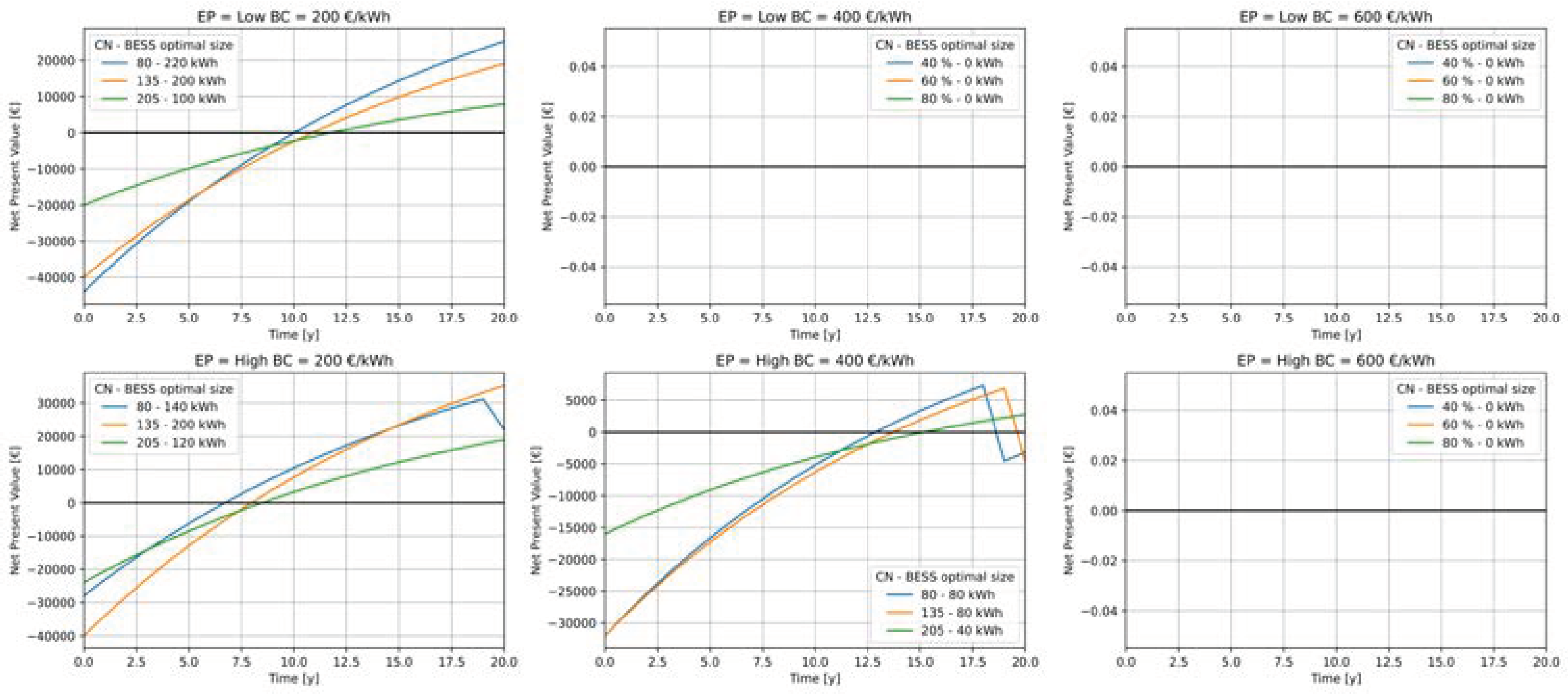 Preprints 100251 g018