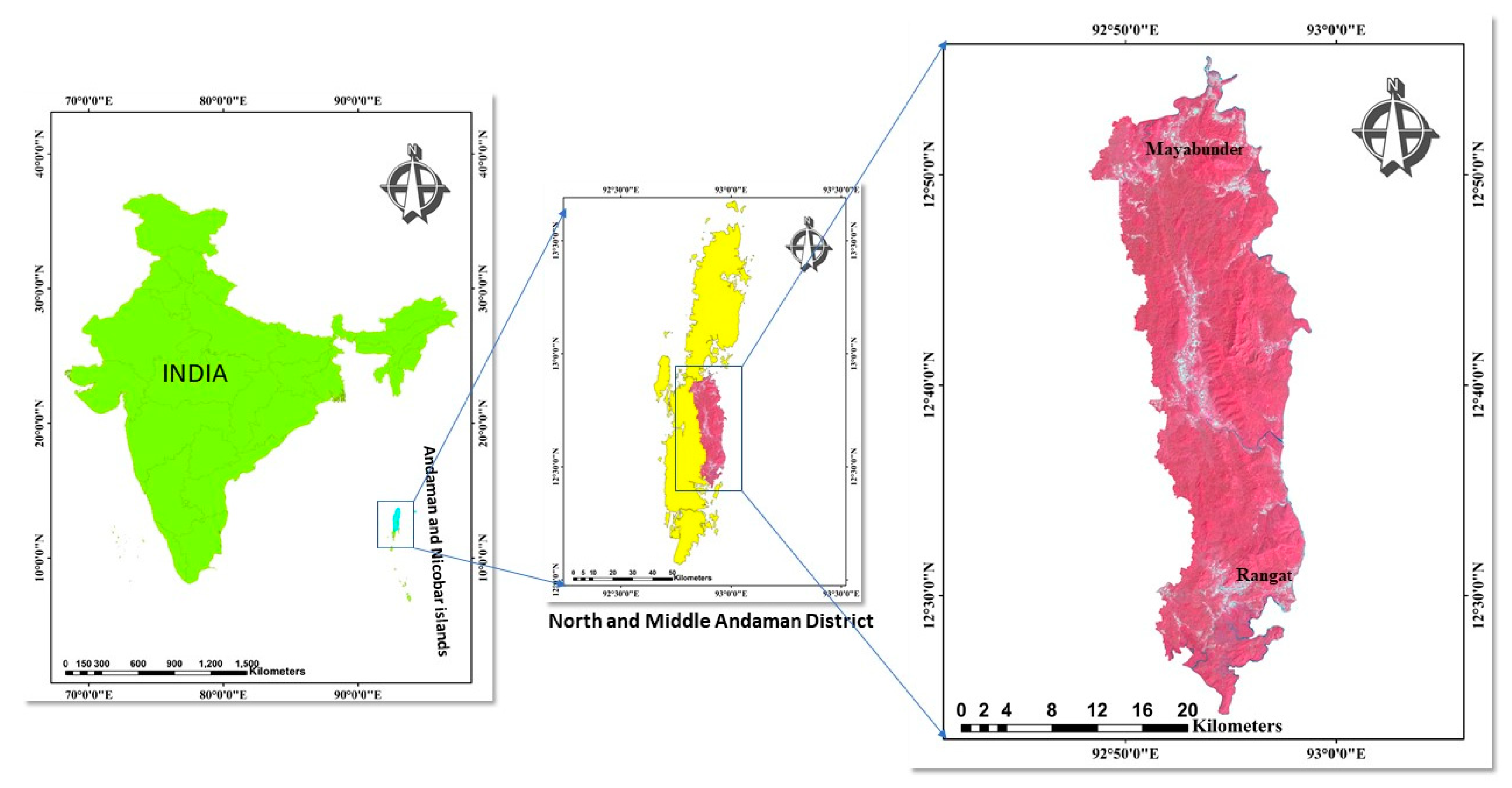 Preprints 78360 g001