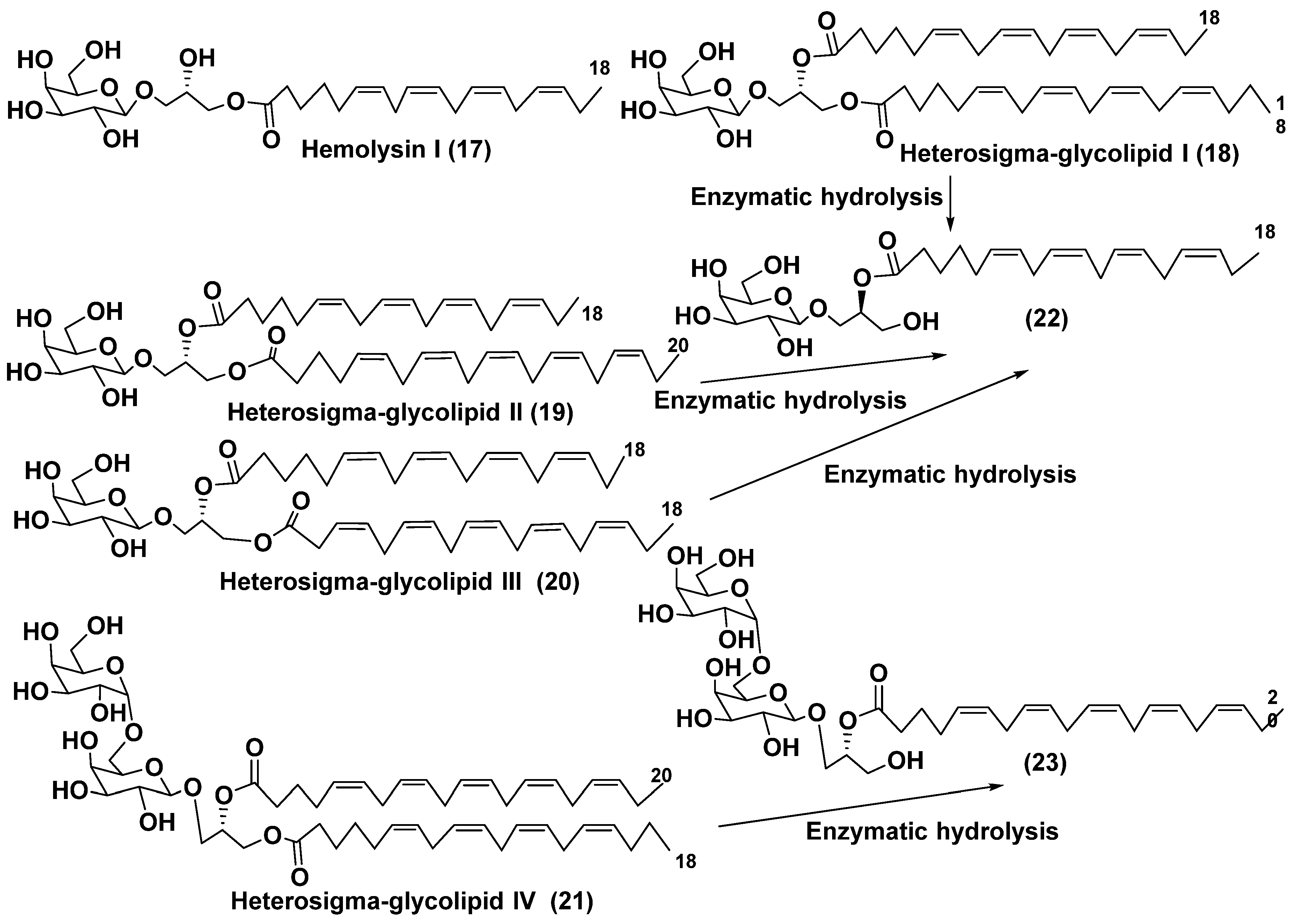 Preprints 77918 g004