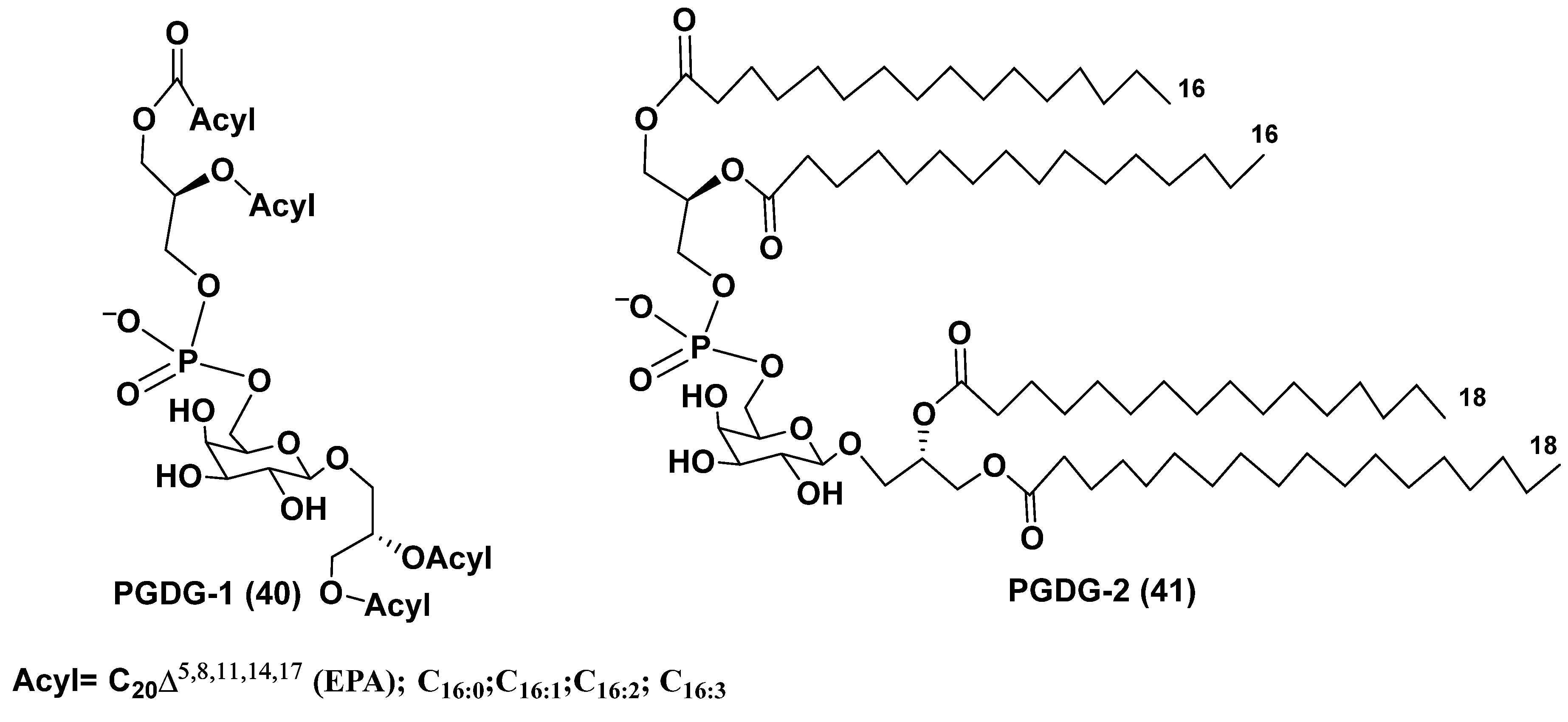 Preprints 77918 g009