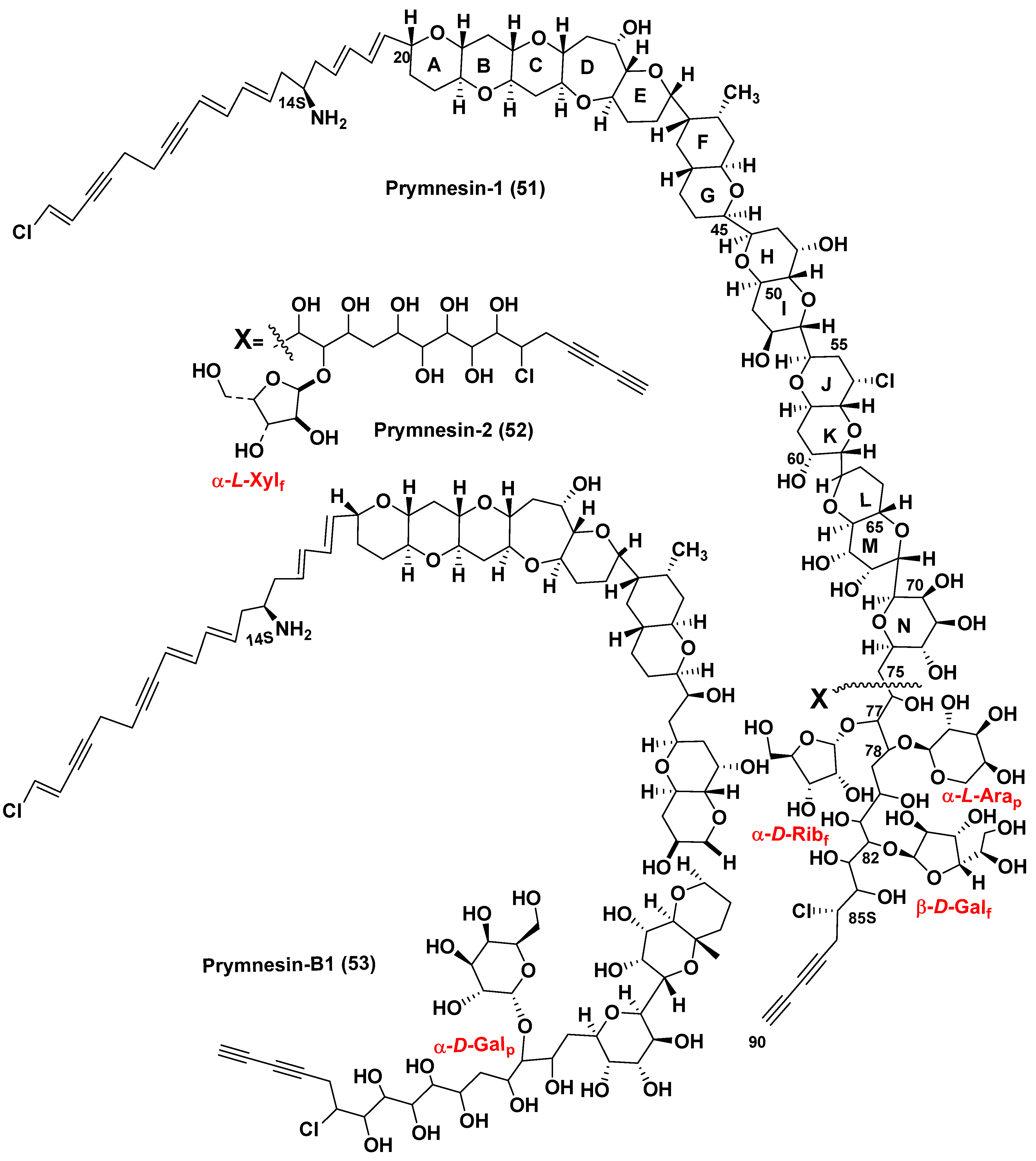 Preprints 77918 g014