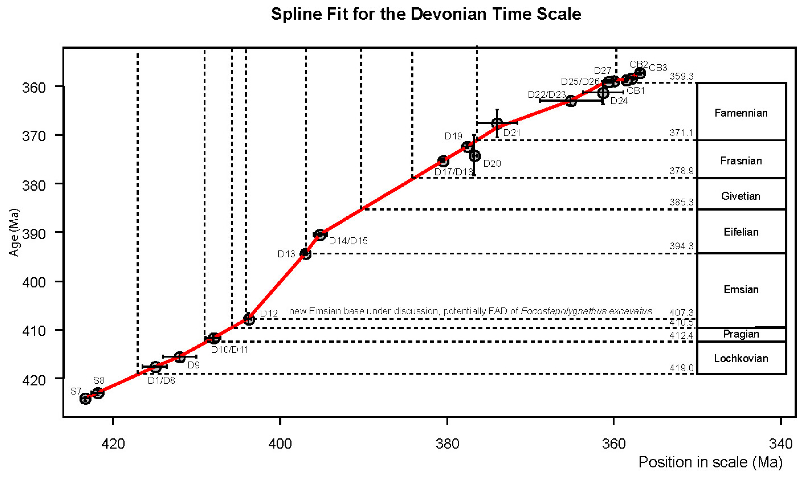 Preprints 96158 g001