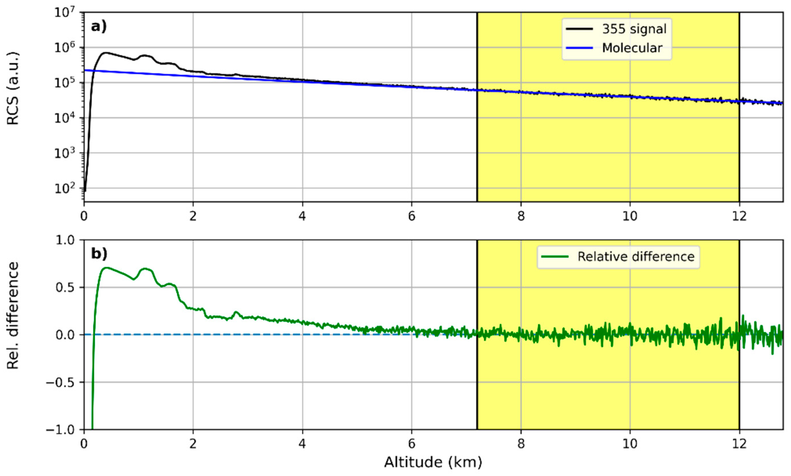 Preprints 97478 g002