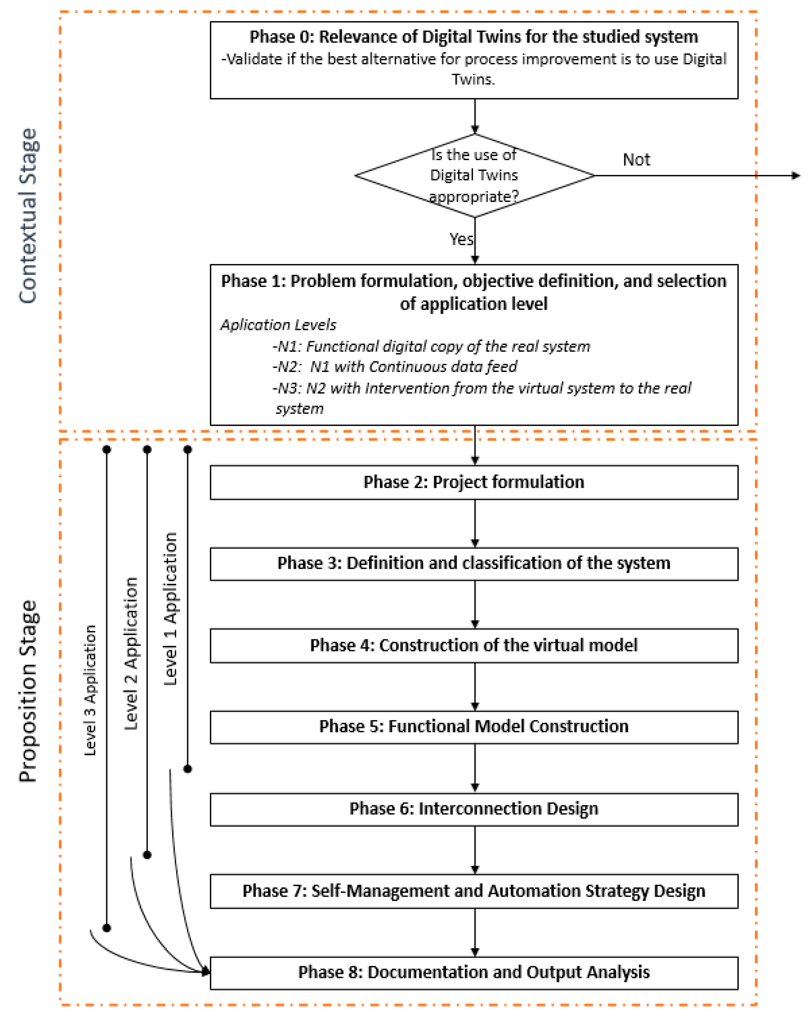 Preprints 84873 g004