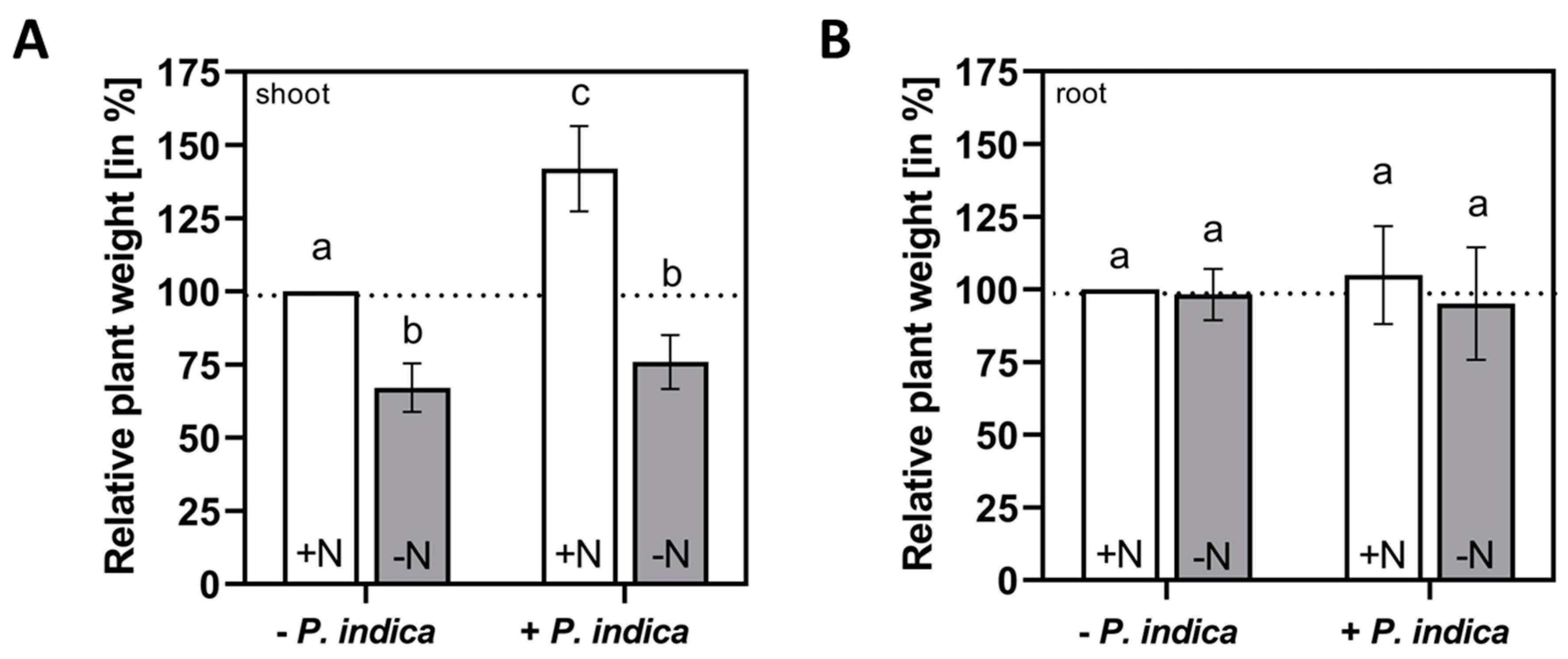 Preprints 84758 g001