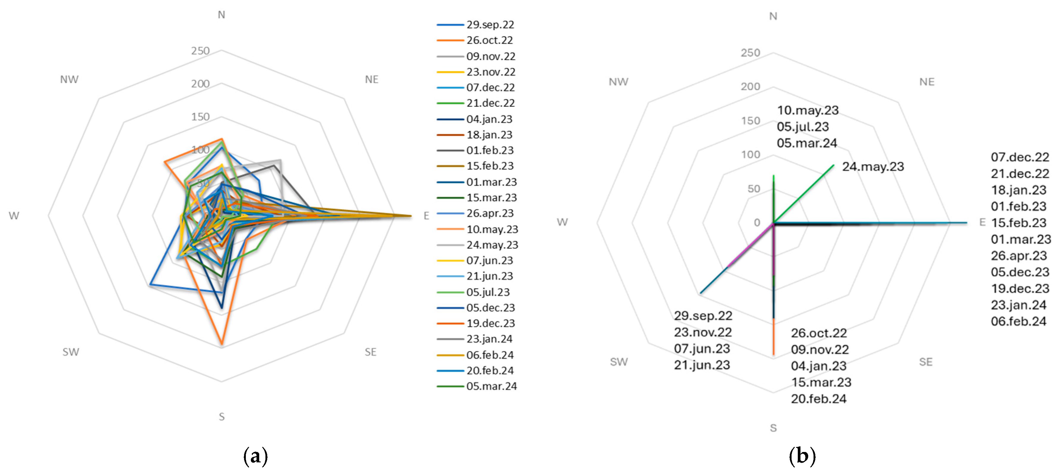 Preprints 117201 g008