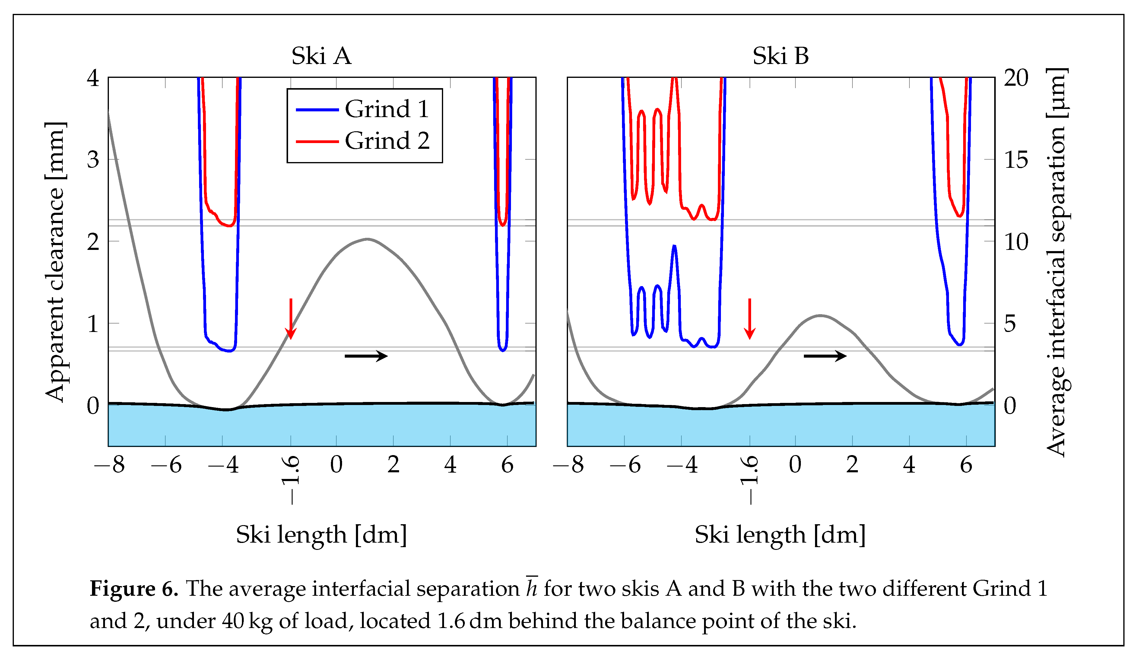 Preprints 78530 i006