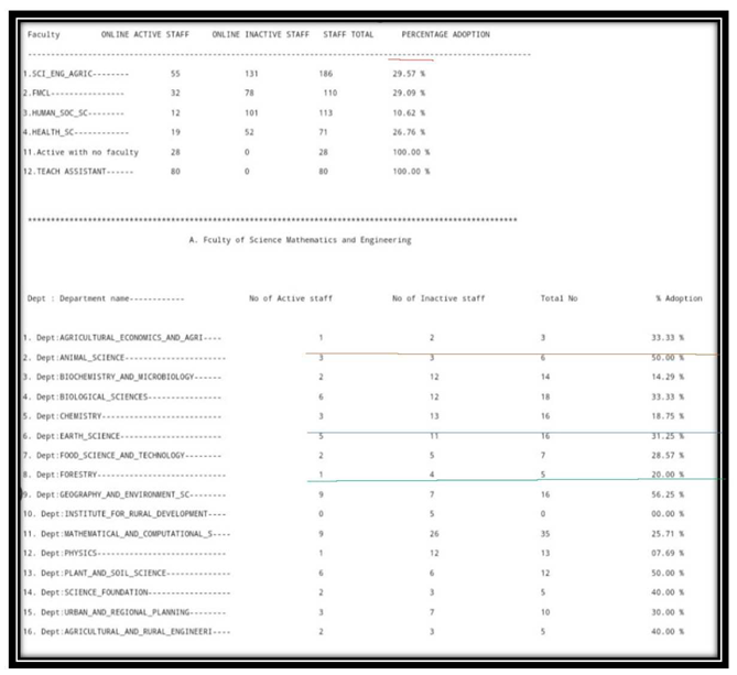 Preprints 80679 i001