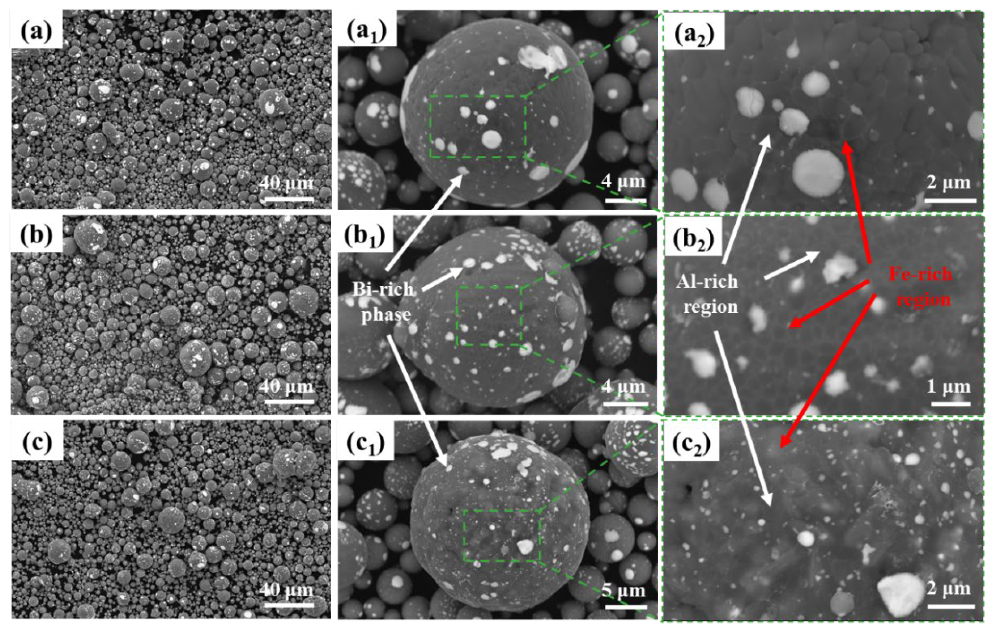 Preprints 119146 g003