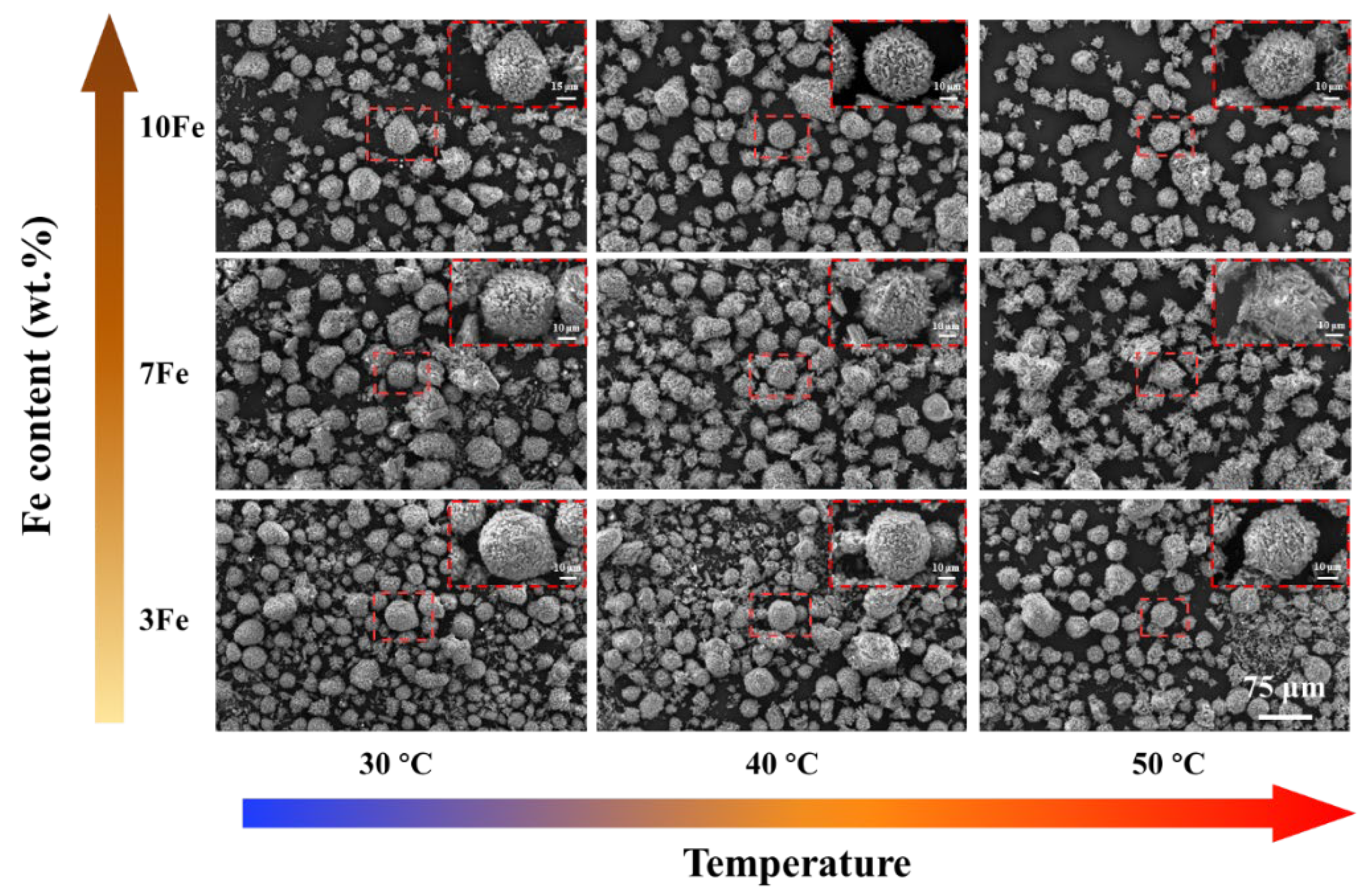 Preprints 119146 g009