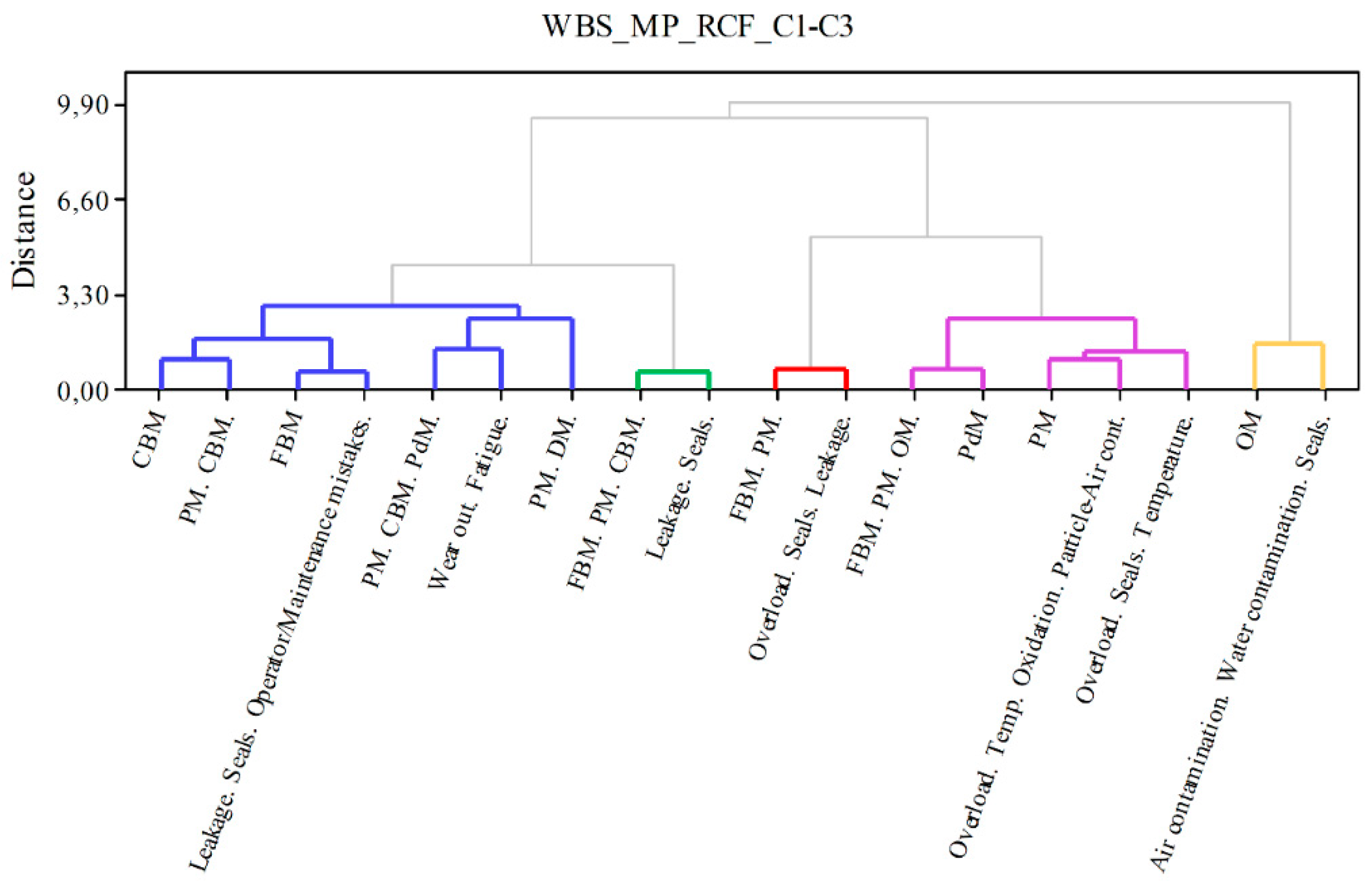 Preprints 82189 g009