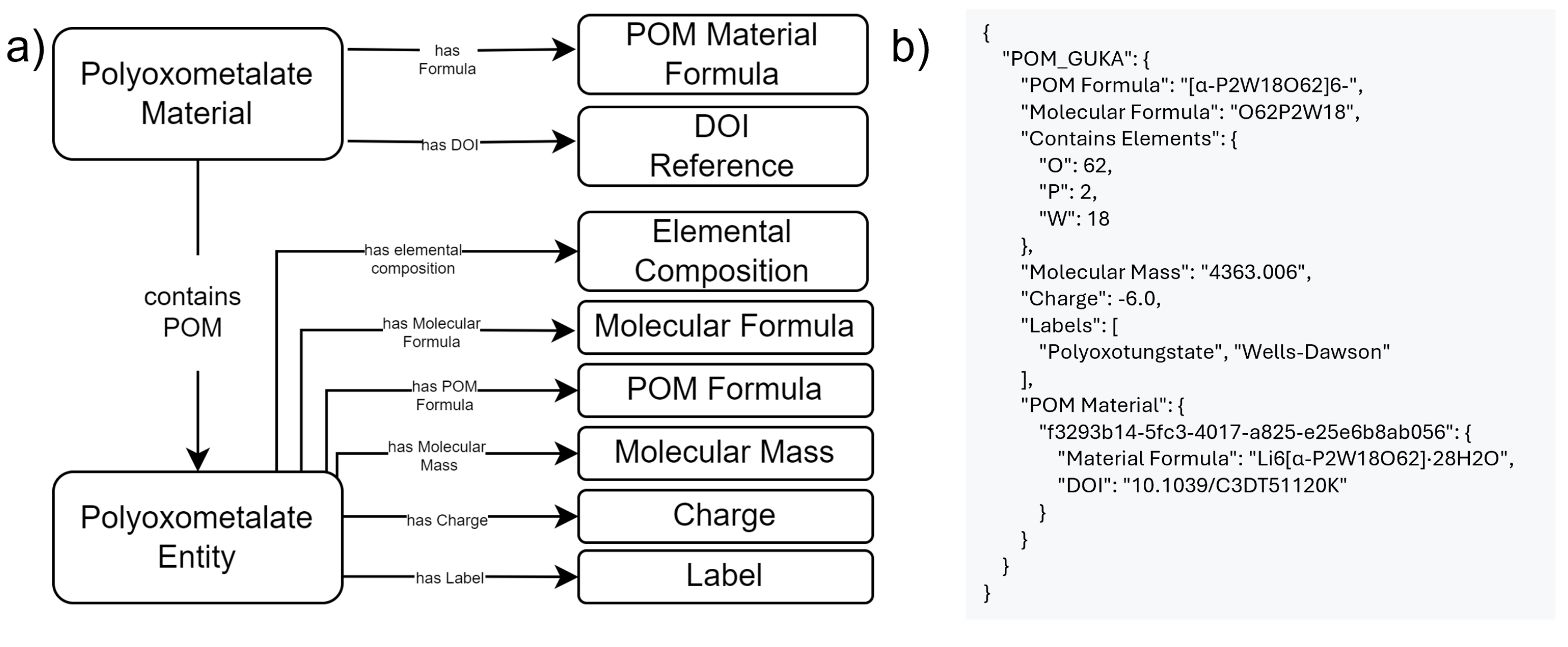 Preprints 116711 g002