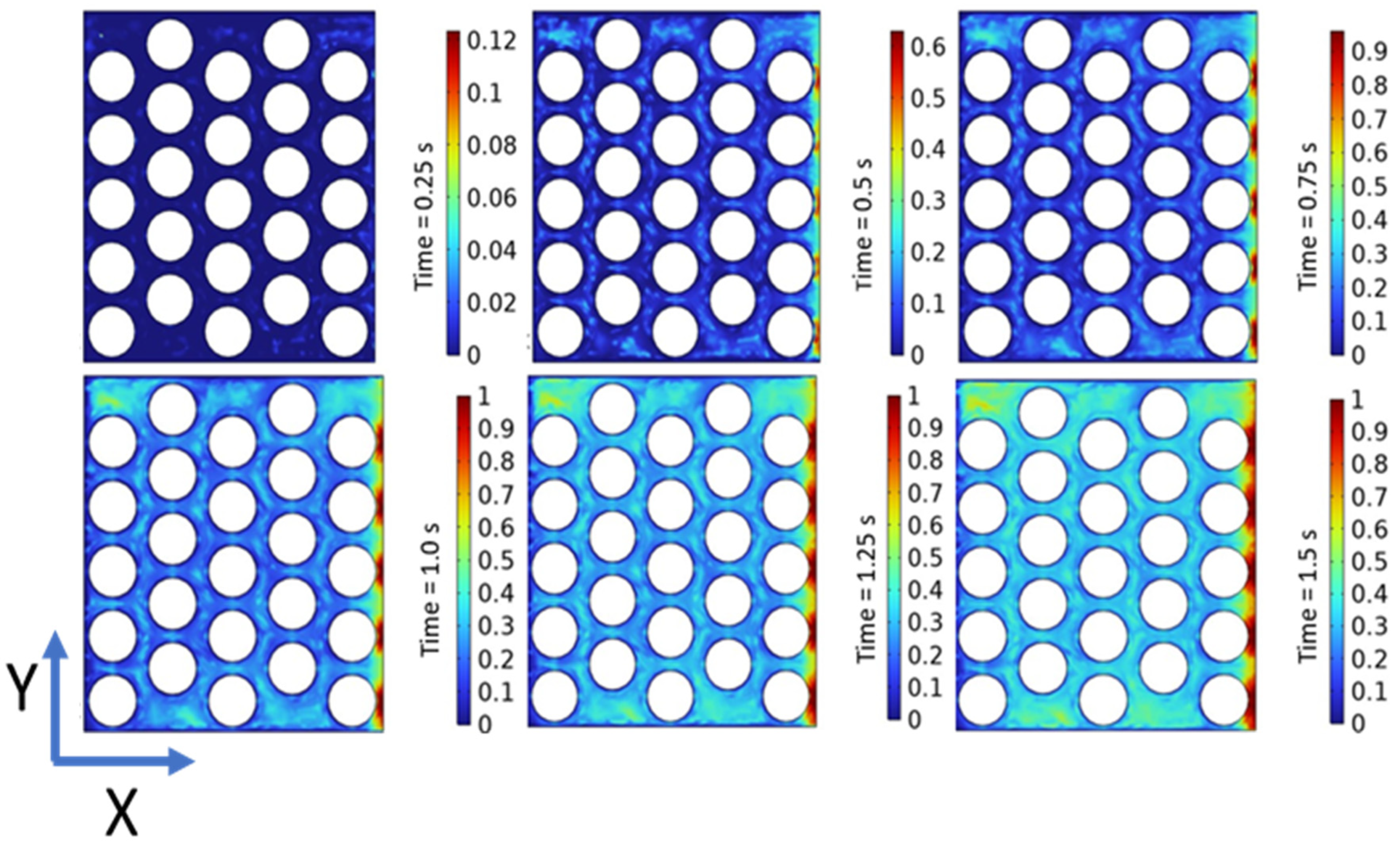 Preprints 90665 g004