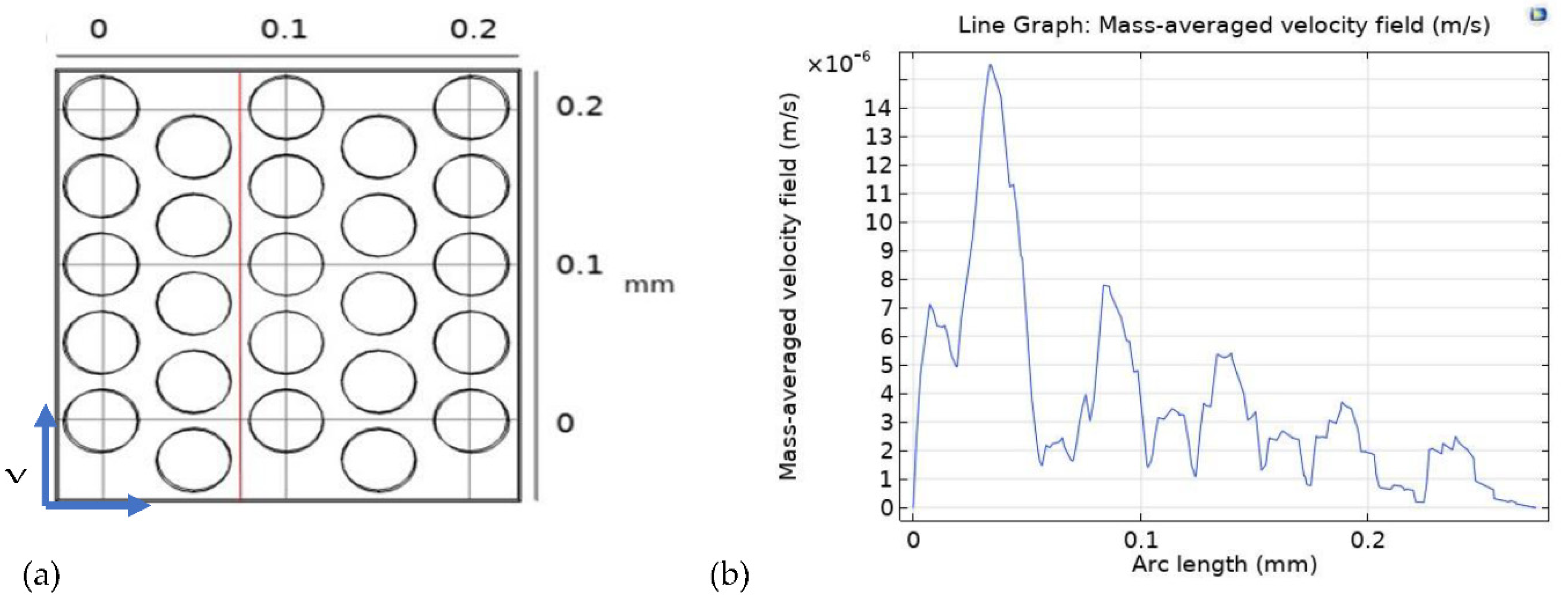 Preprints 90665 g007