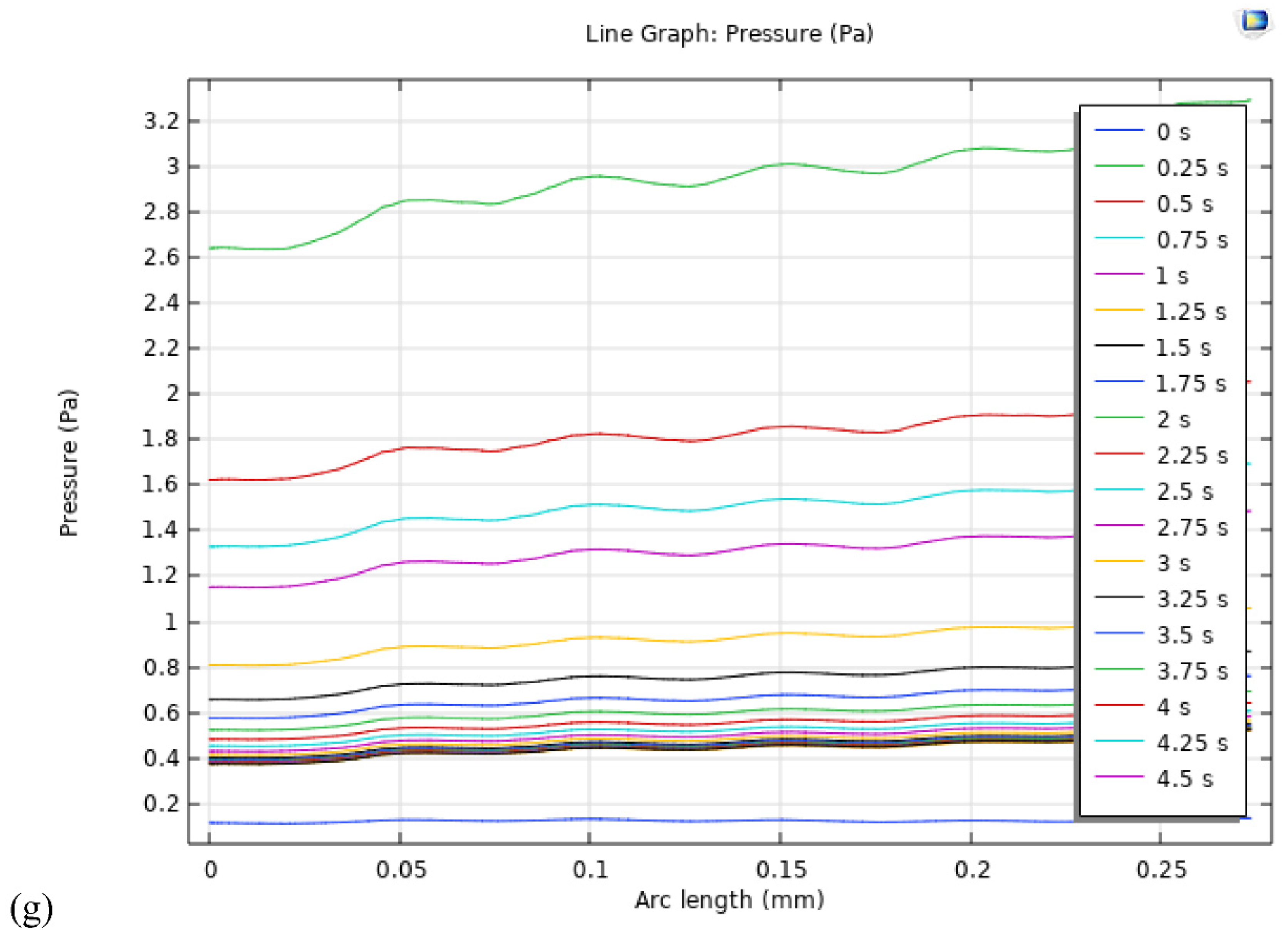 Preprints 90665 g008b