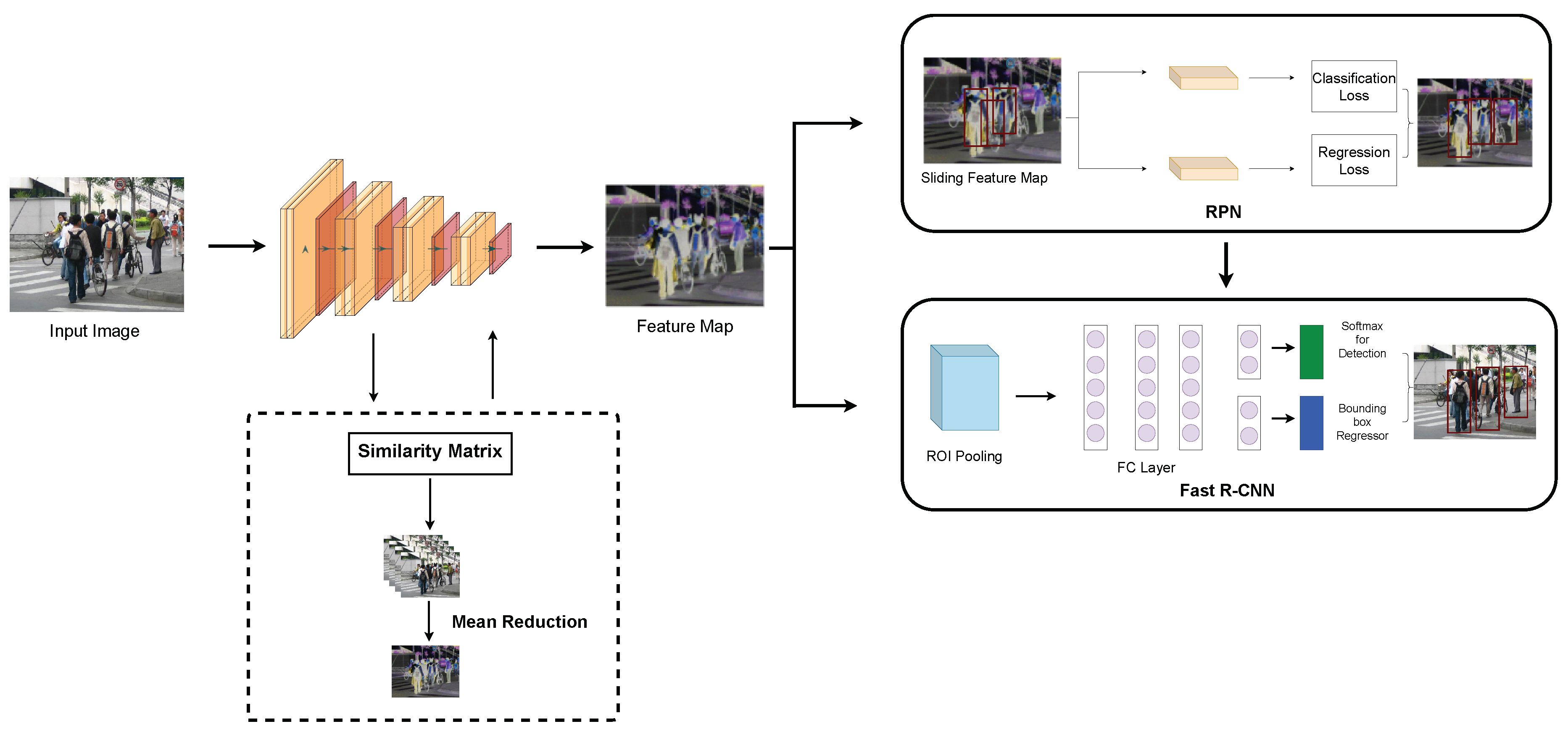 Preprints 106434 g004