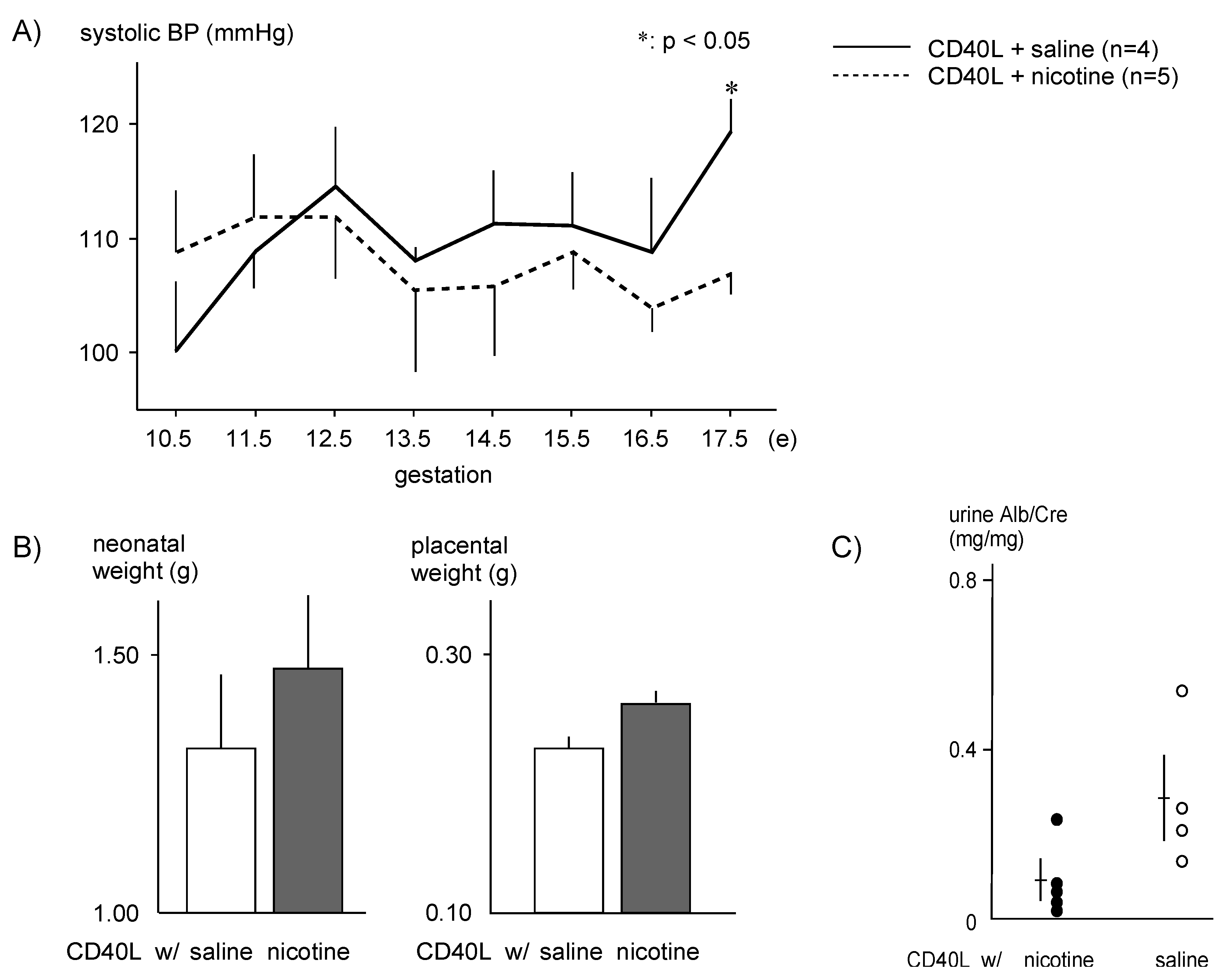 Preprints 74498 g002