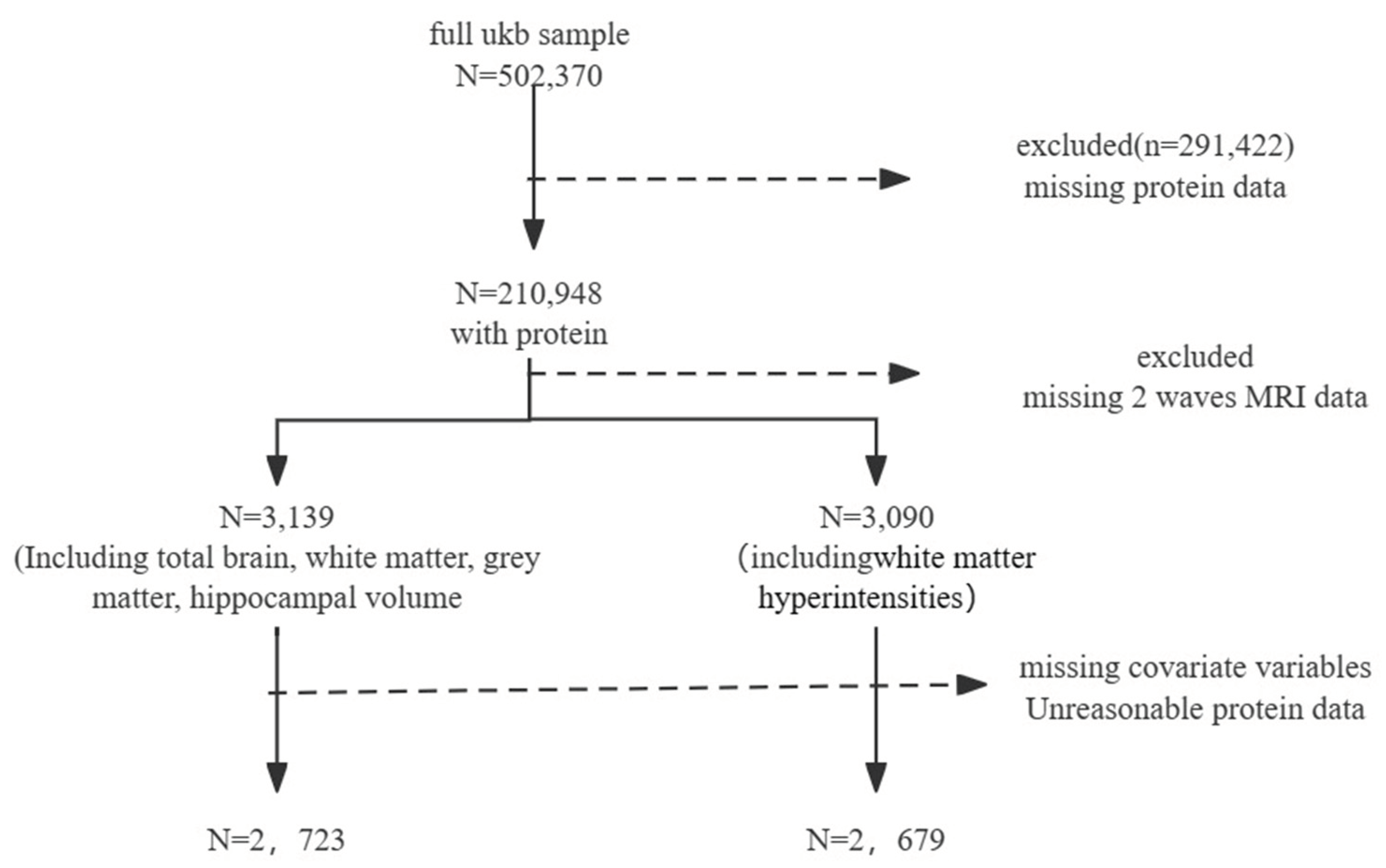 Preprints 102016 g001