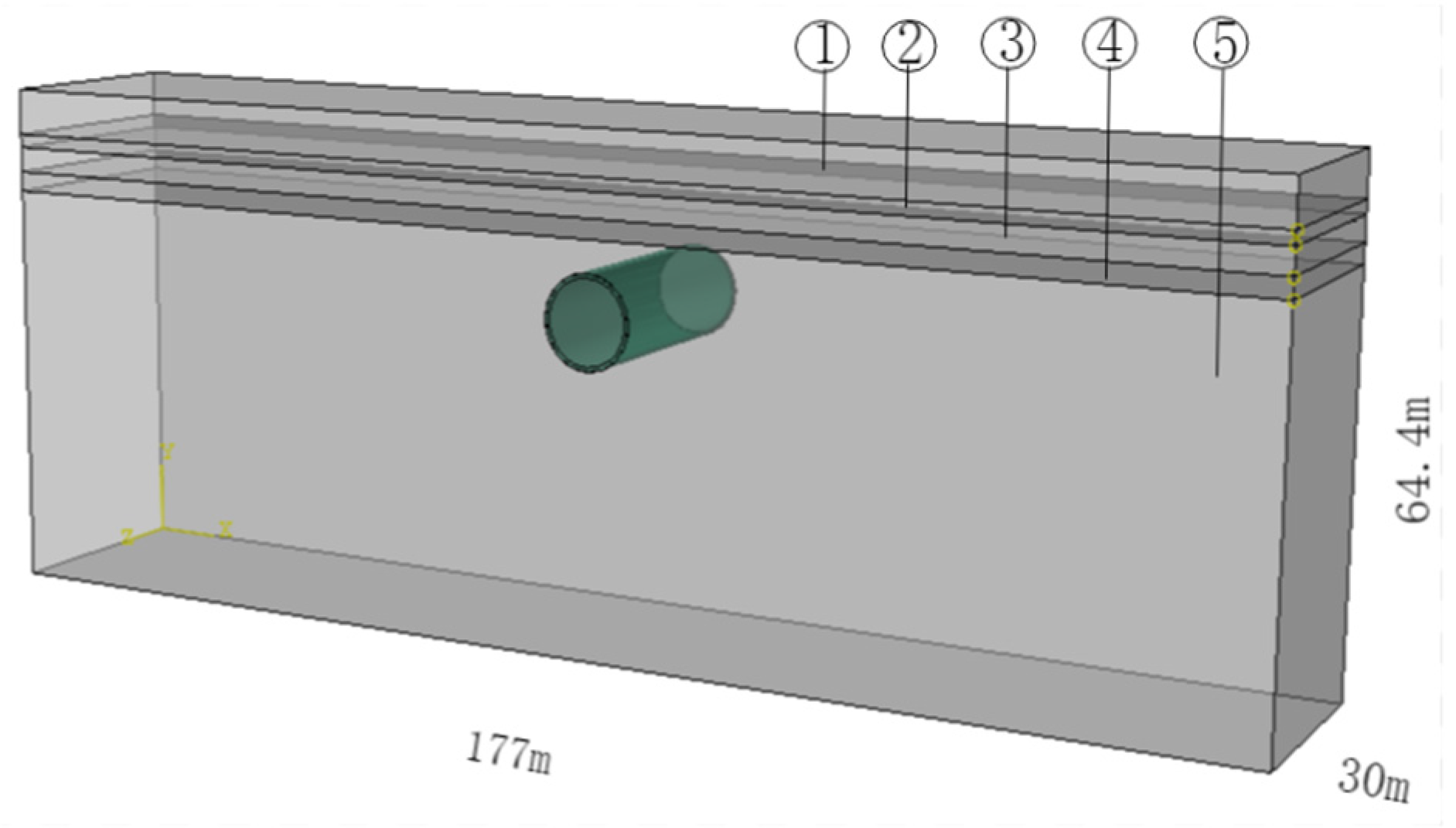 Preprints 74430 g003