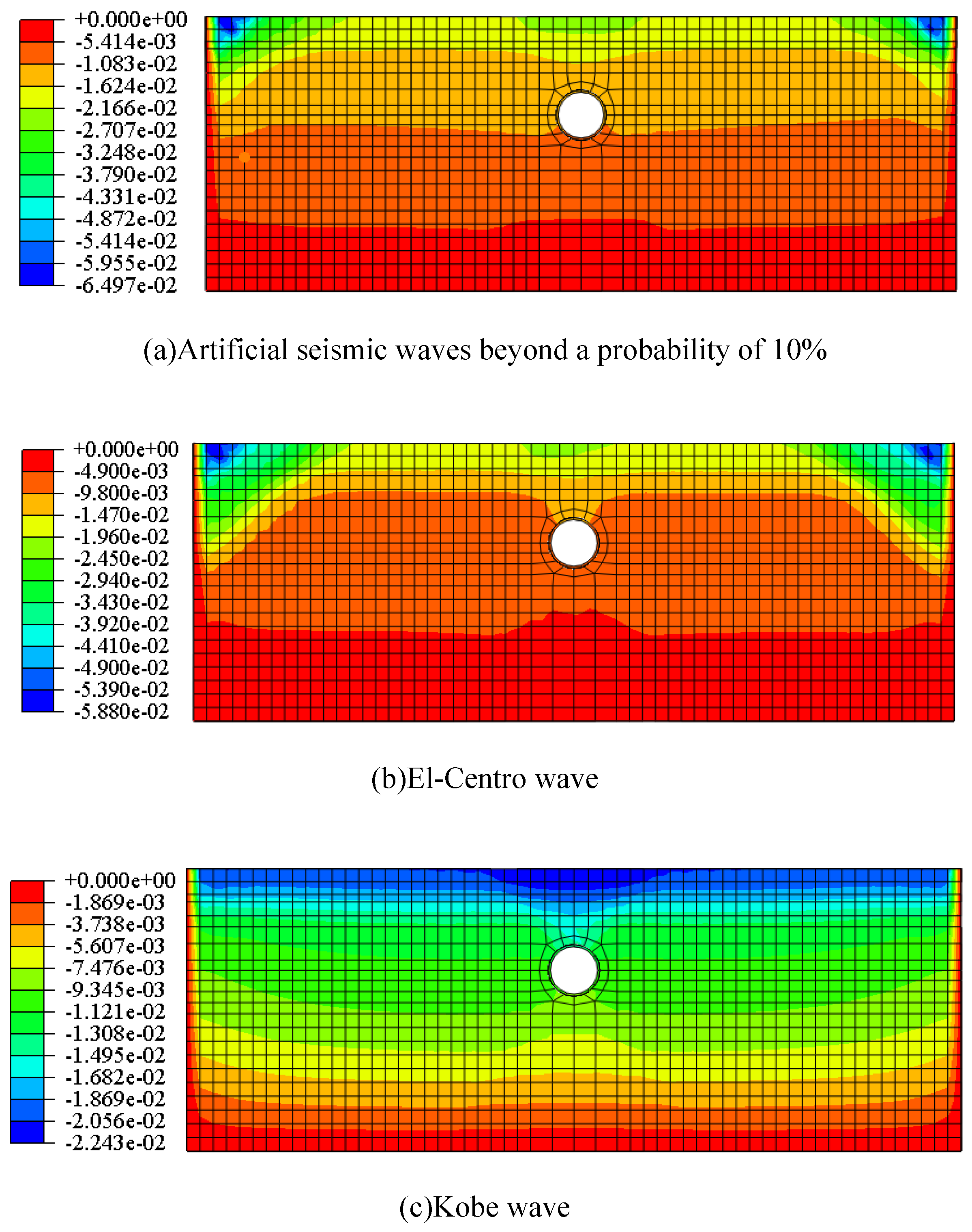 Preprints 74430 g005