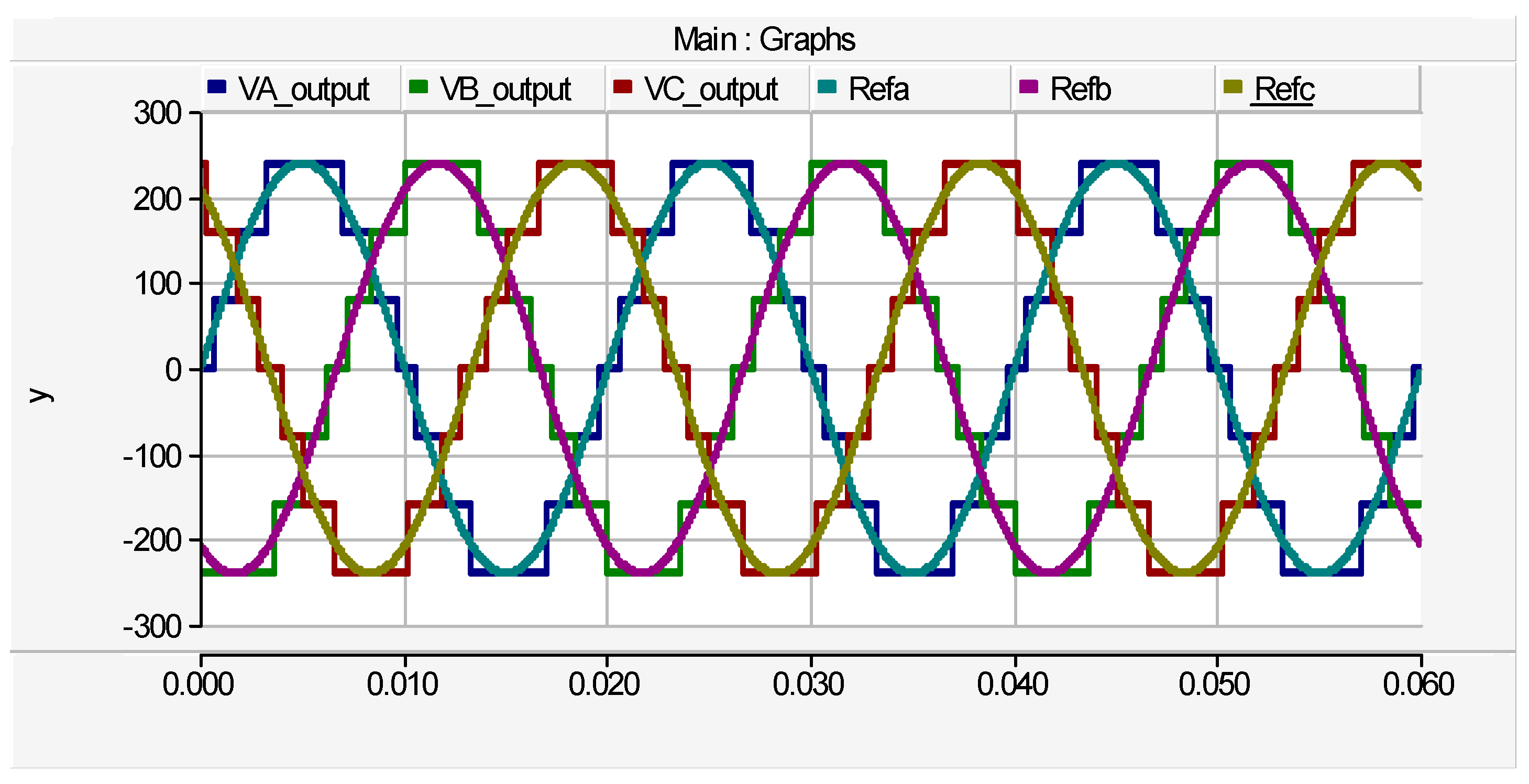 Preprints 93663 g009