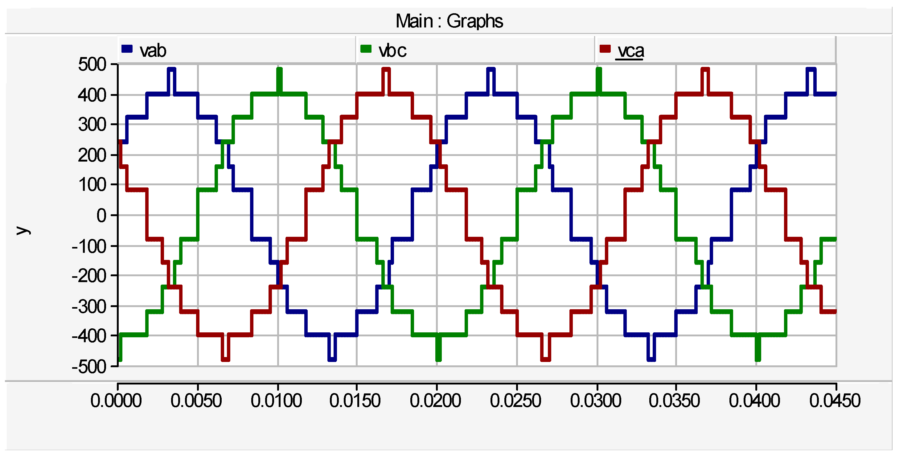 Preprints 93663 g011