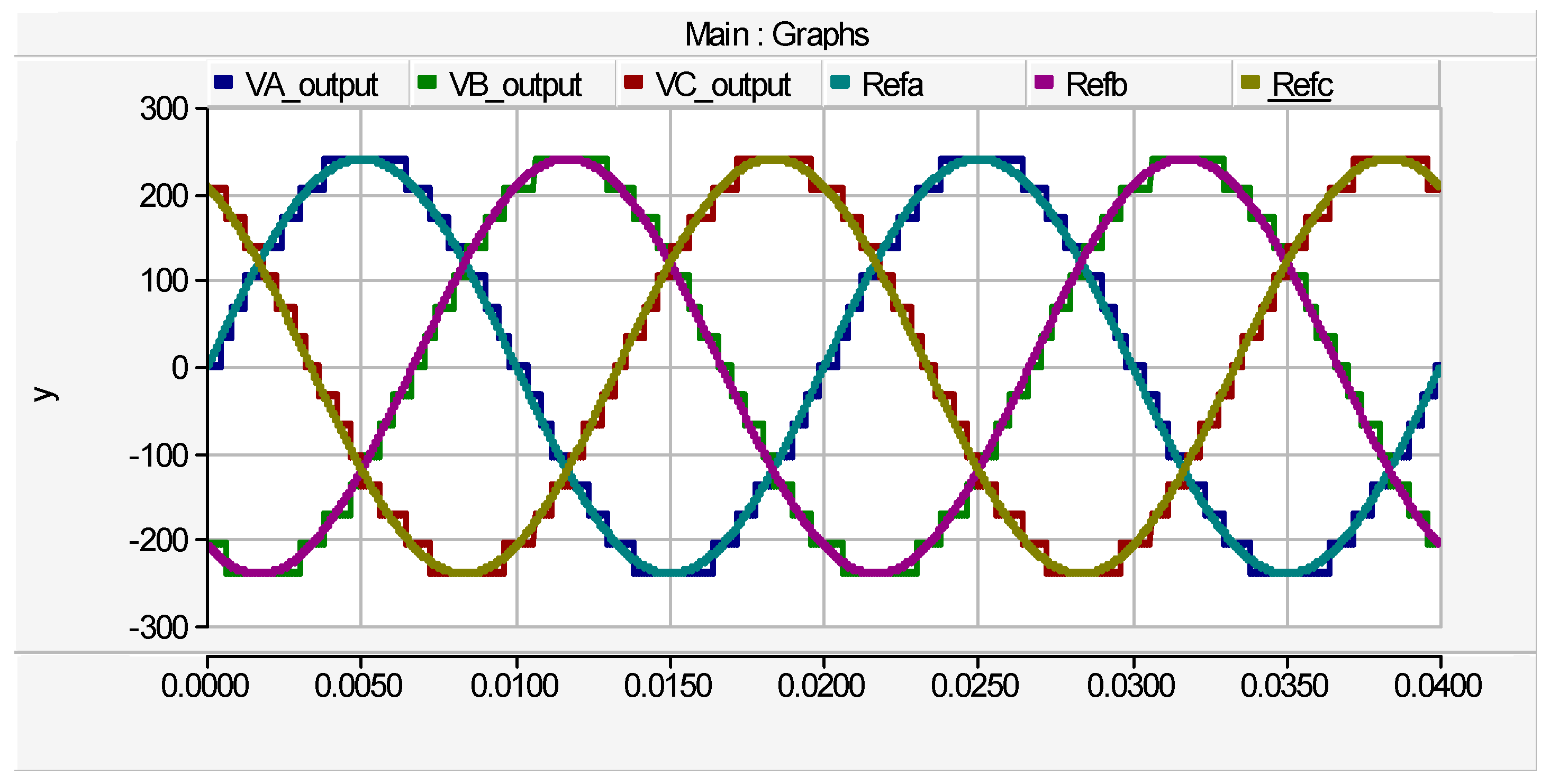 Preprints 93663 g012