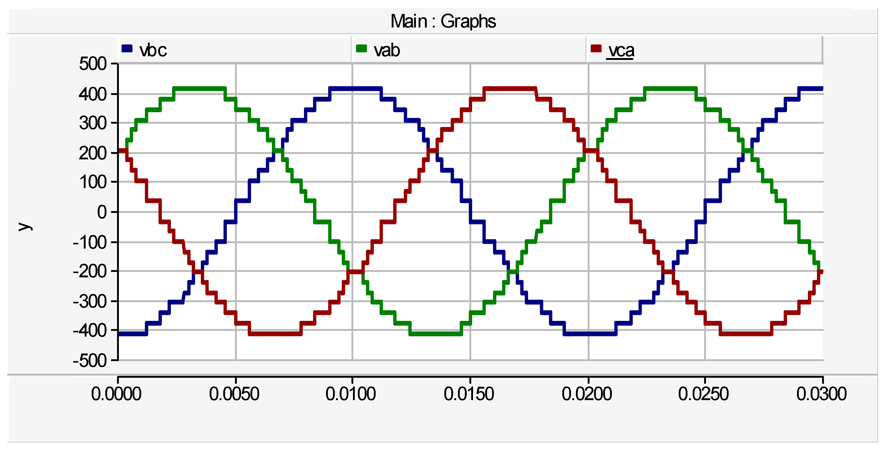 Preprints 93663 g013