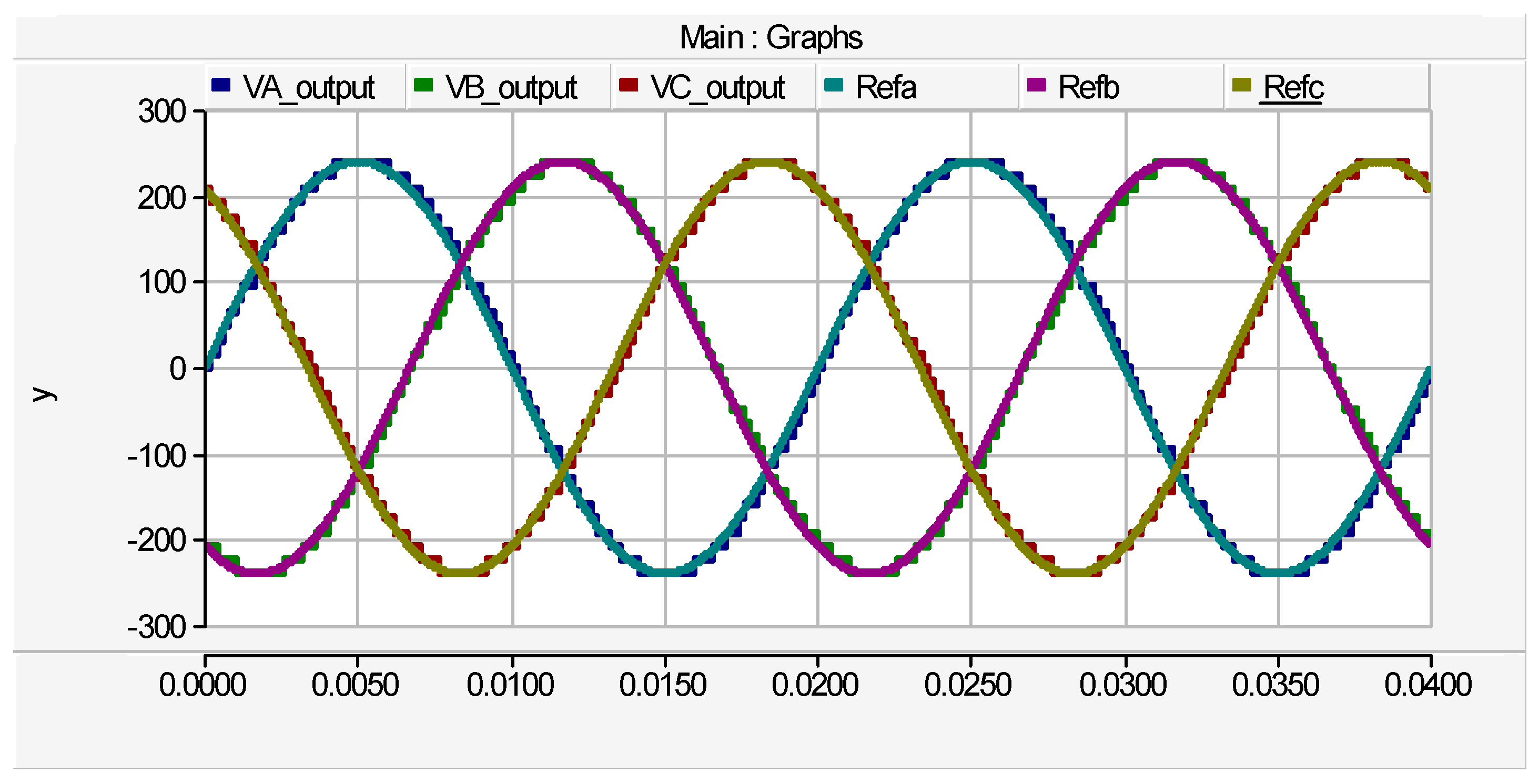 Preprints 93663 g015