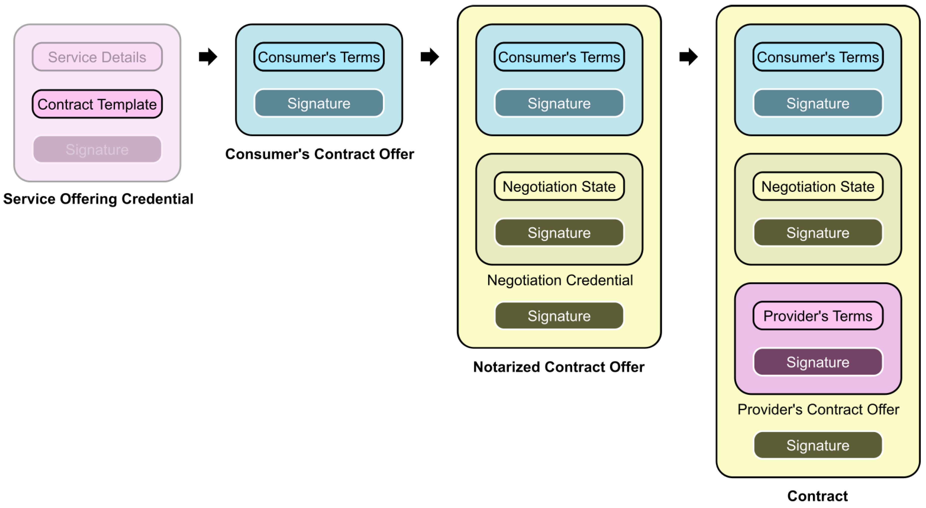 Preprints 121478 g009