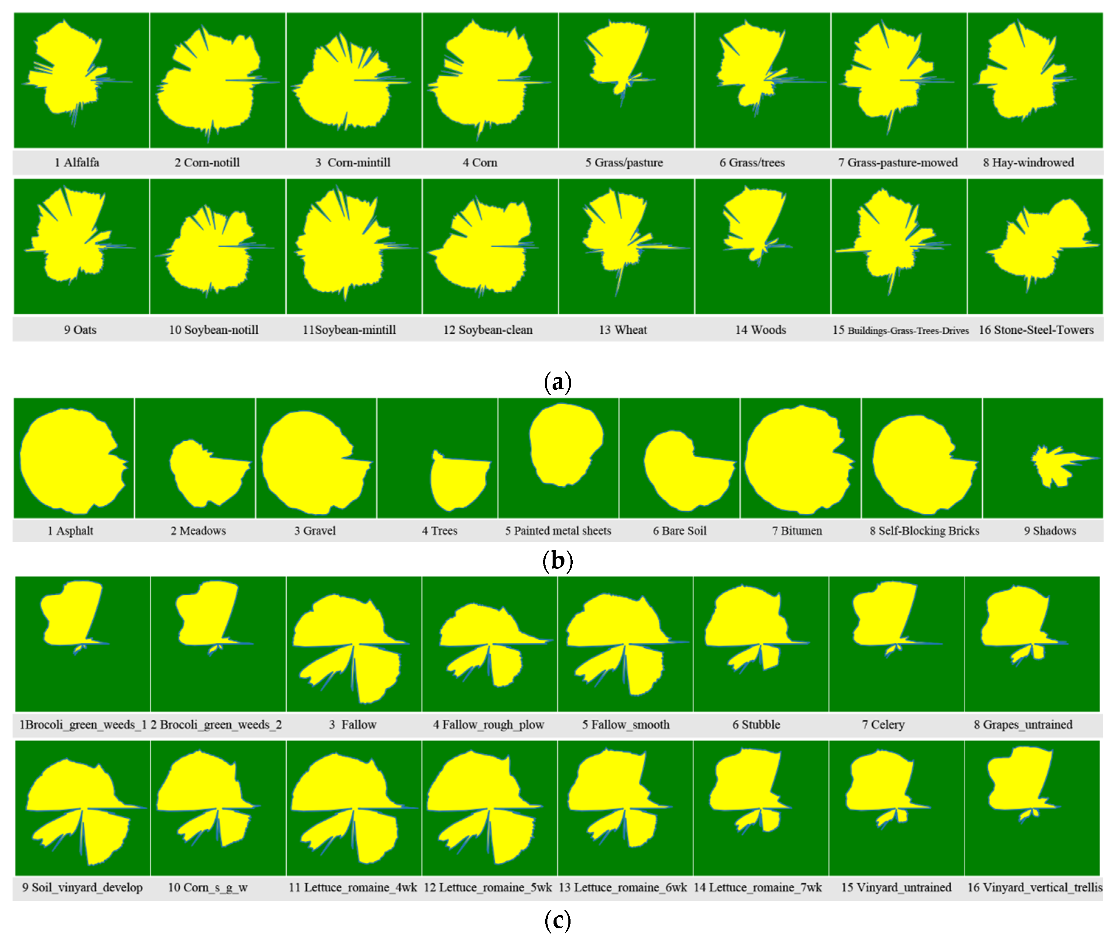 Preprints 110971 g001